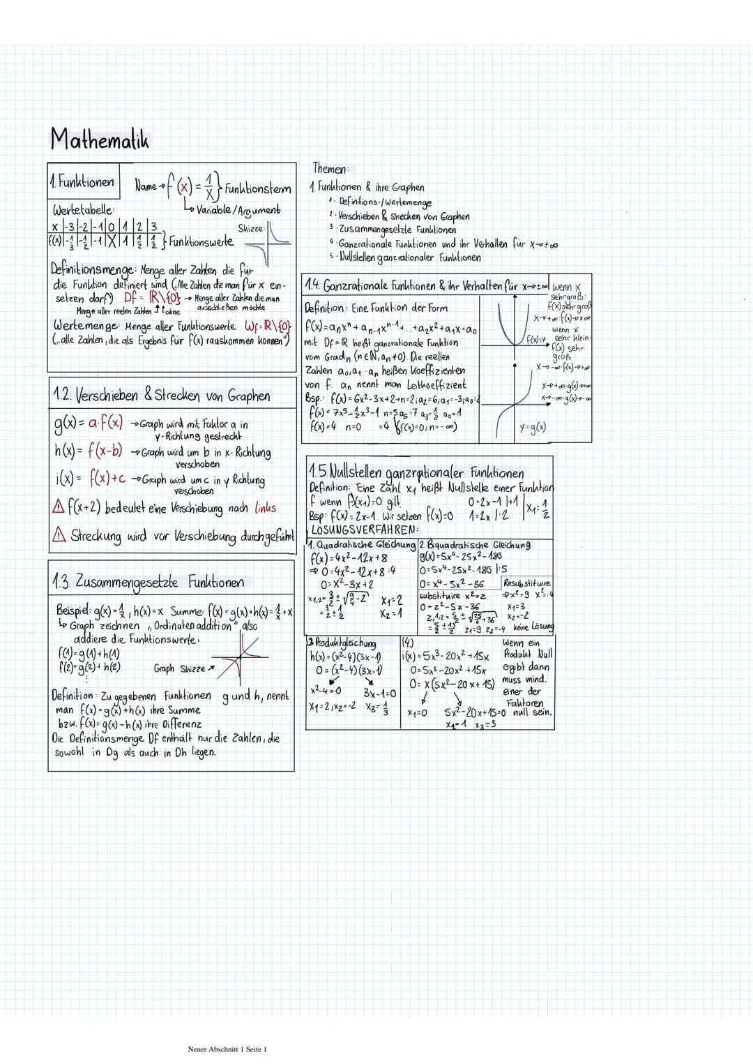 Mathematik
Name + f (x) = + Funktionsterm
Lo Variable/Argument
Skizze
1. Funktionen
Wertetabelle
X-3-2-10123
---1X1} Funktionswerte
Definiti
