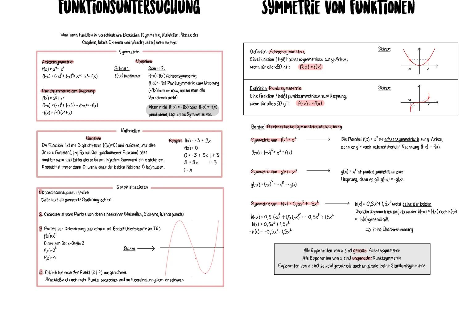 # POTENZFUNKTION

Definitionsmenge Menge aller Werte: Df

Wertemenge die Henge aller Funktionswerte WF

Funktionswert y-Werte (f(x)-wert)

D