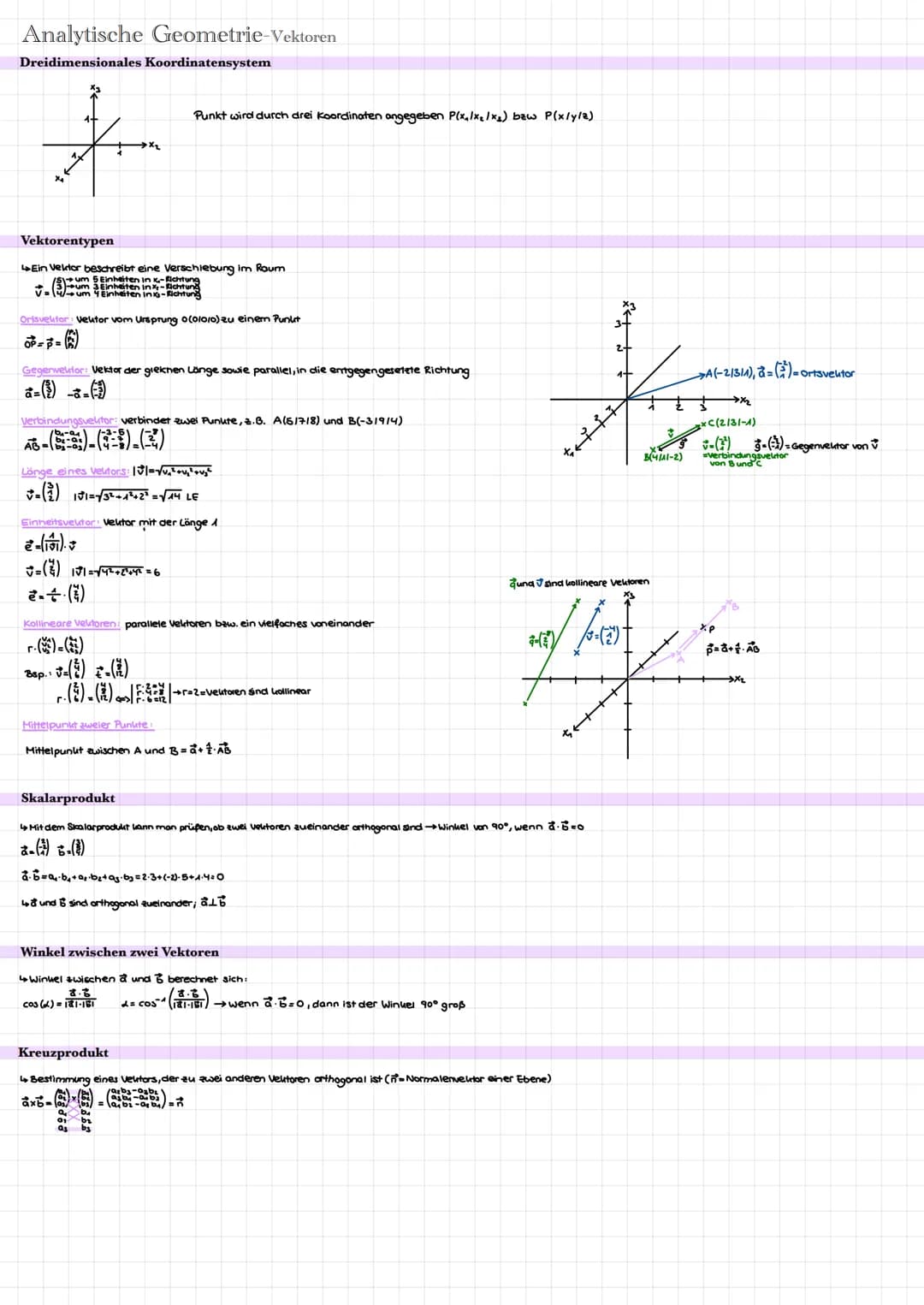 Analytische Geometrie-Vektoren
Dreidimensionales Koordinatensystem
Vektorentypen
Ortsvektor
Gegenvektor
Ebenen
Verbindungsvektor
Länge eines