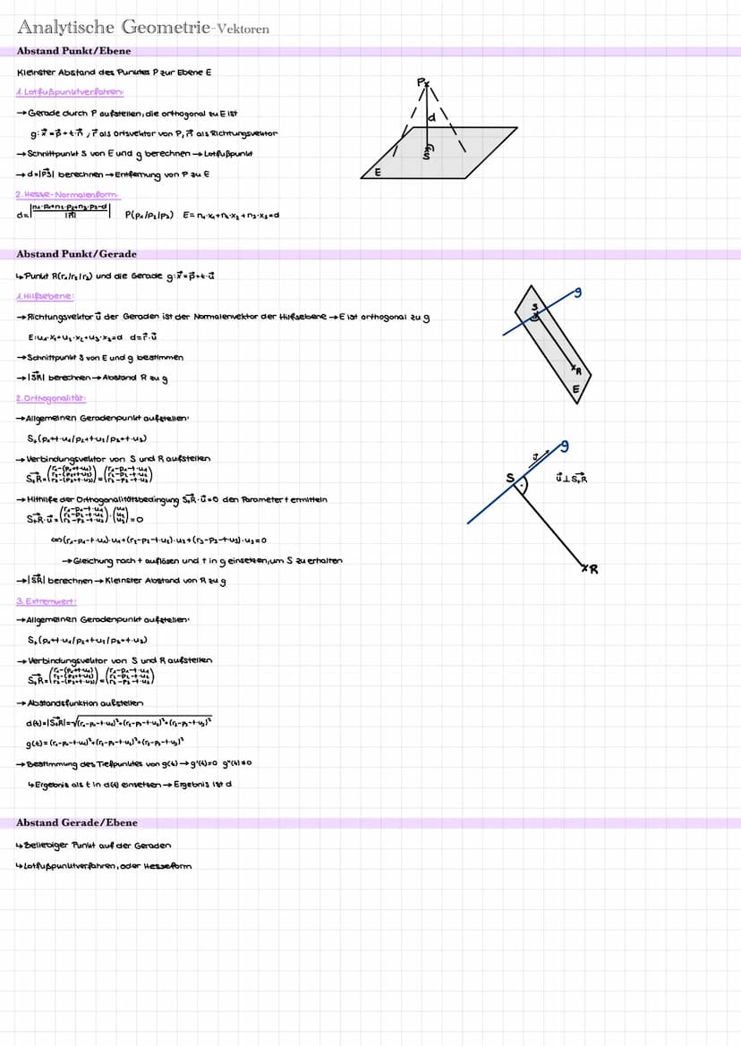 Analytische Geometrie-Vektoren
Dreidimensionales Koordinatensystem
Vektorentypen
Ortsvektor
Gegenvektor
Ebenen
Verbindungsvektor
Länge eines