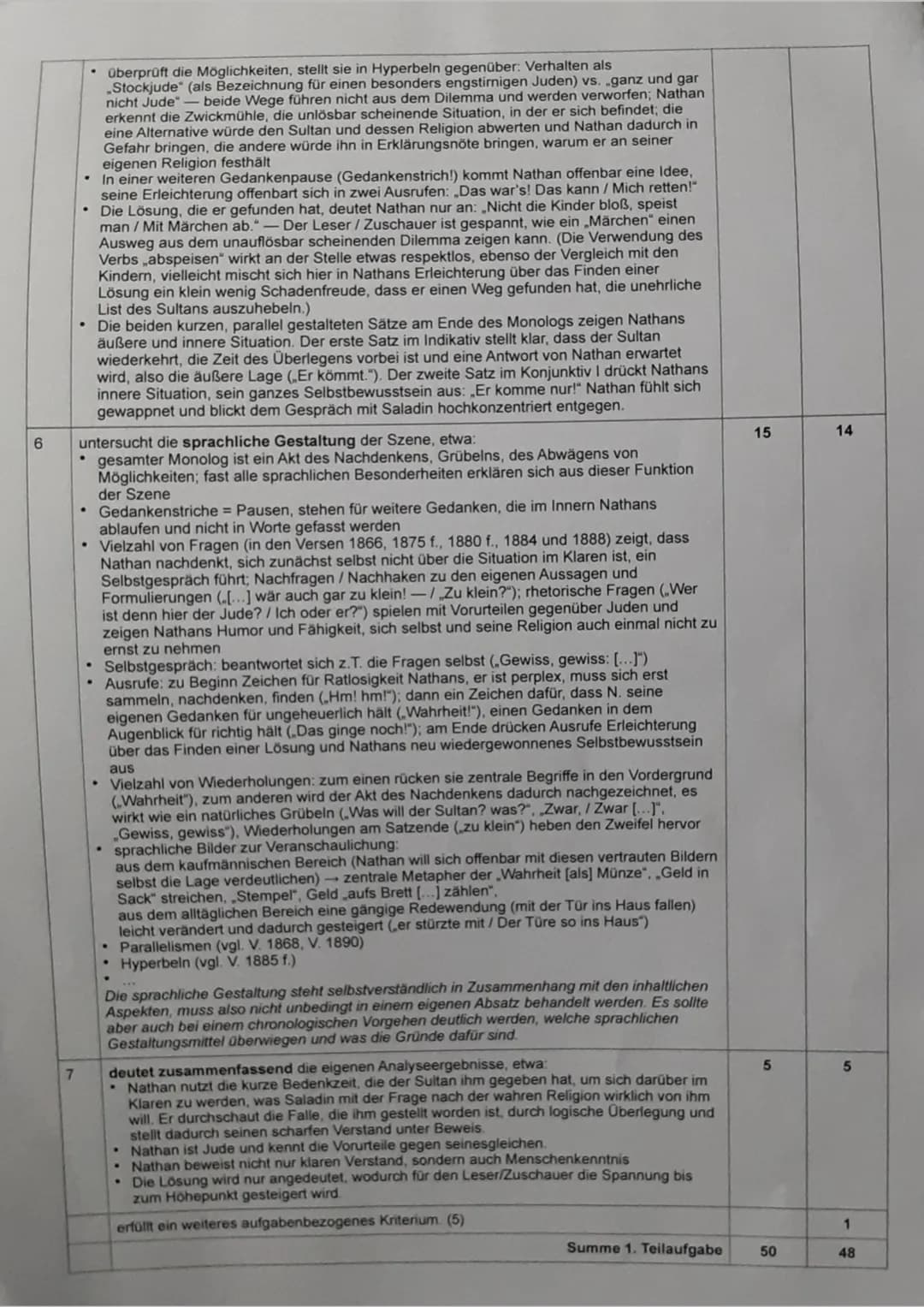 NATHAN DER
WEISE -KLAUSUR
Szenenanalyse III/6 (13 Punkte) Klausur Nr. 1
O
klasik in 5 Akte gegliedsste
Form!
ven
1) Das Drama, Nathan der We