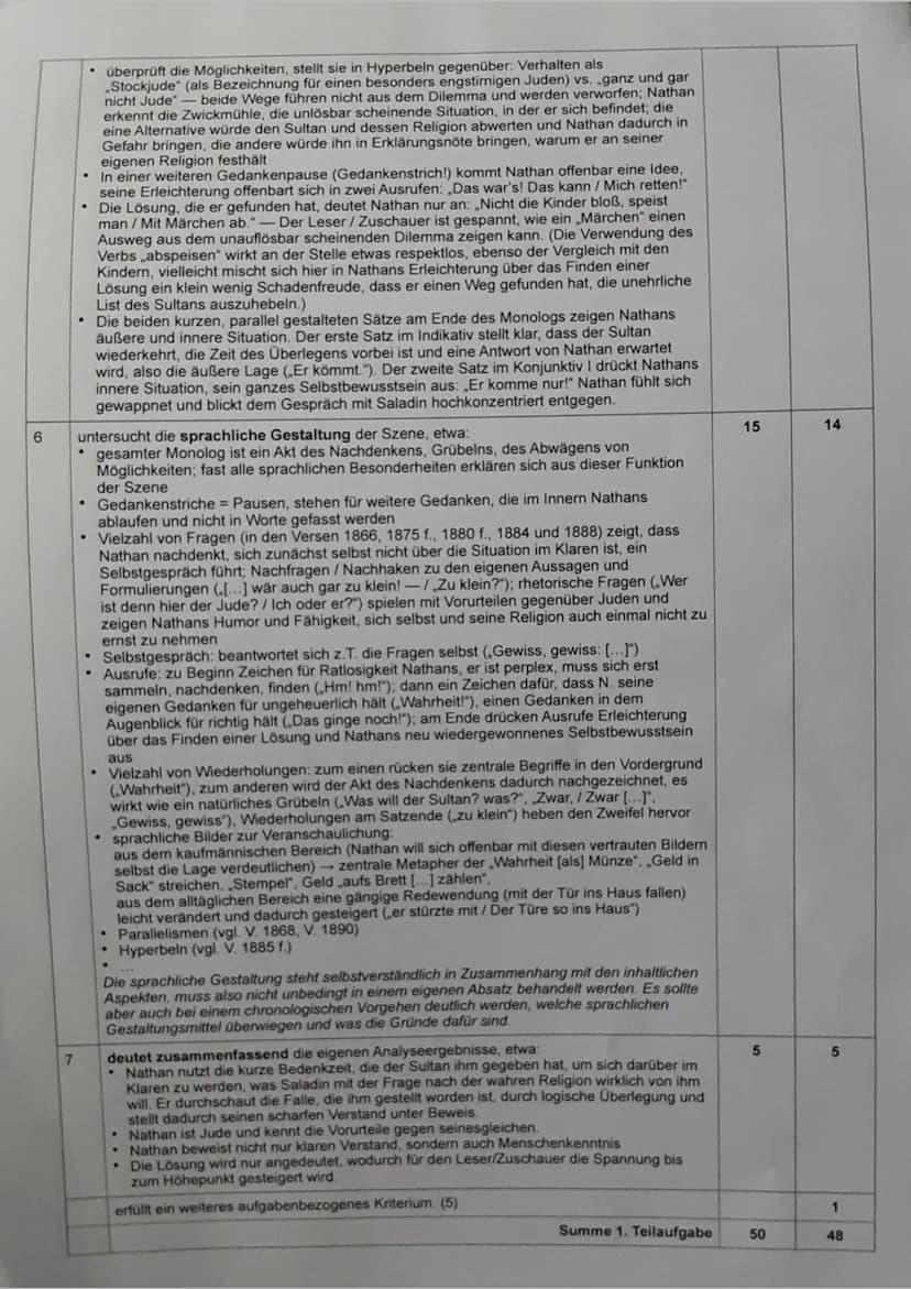 NATHAN DER
WEISE -KLAUSUR
Szenenanalyse III/6 (13 Punkte) Klausur Nr. 1
O
klasik in 5 Akte gegliedsste
Form!
ven
1) Das Drama, Nathan der We