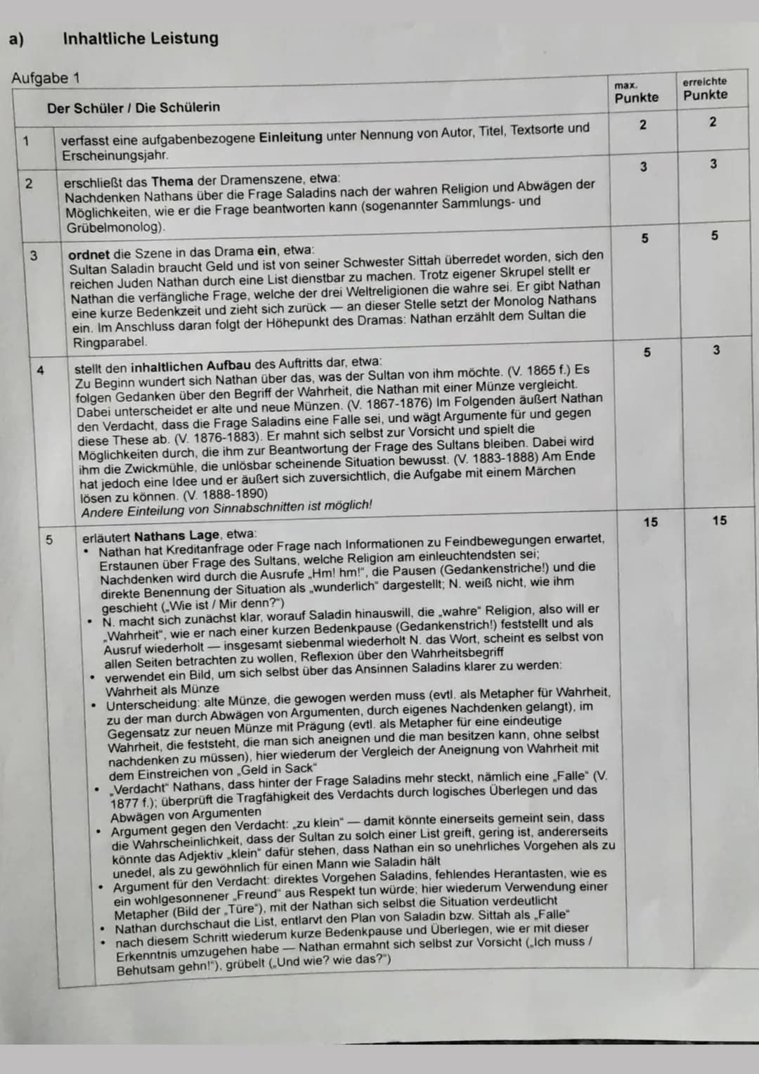NATHAN DER
WEISE -KLAUSUR
Szenenanalyse III/6 (13 Punkte) Klausur Nr. 1
O
klasik in 5 Akte gegliedsste
Form!
ven
1) Das Drama, Nathan der We
