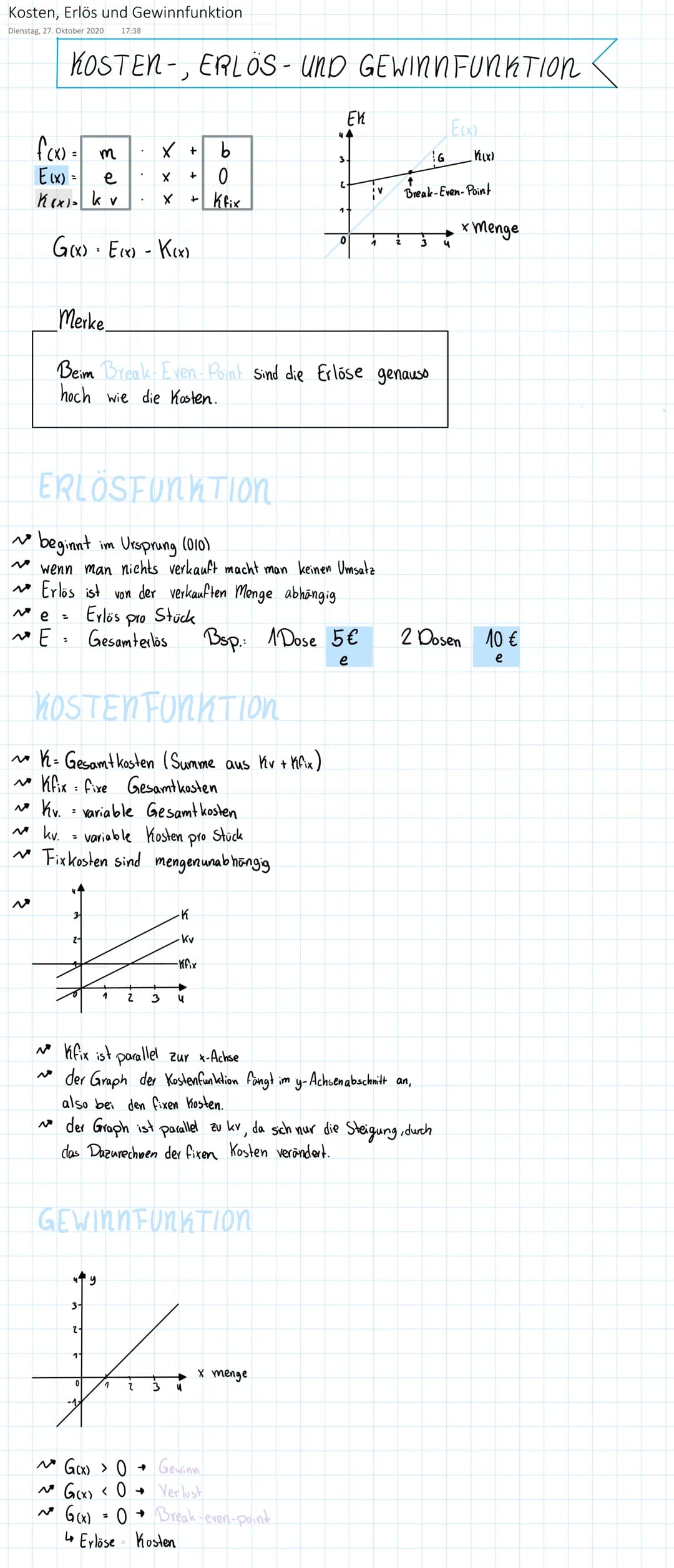 Kosten, Erlös und Gewinnfunktion
Dienstag, 27. Oktober 2020 17:38
f(x) = m
E (x) =
e
K(x) k v
KOSTEN-, ERLÖS- UND GEWINN FUNKTION
G(x) = E(X