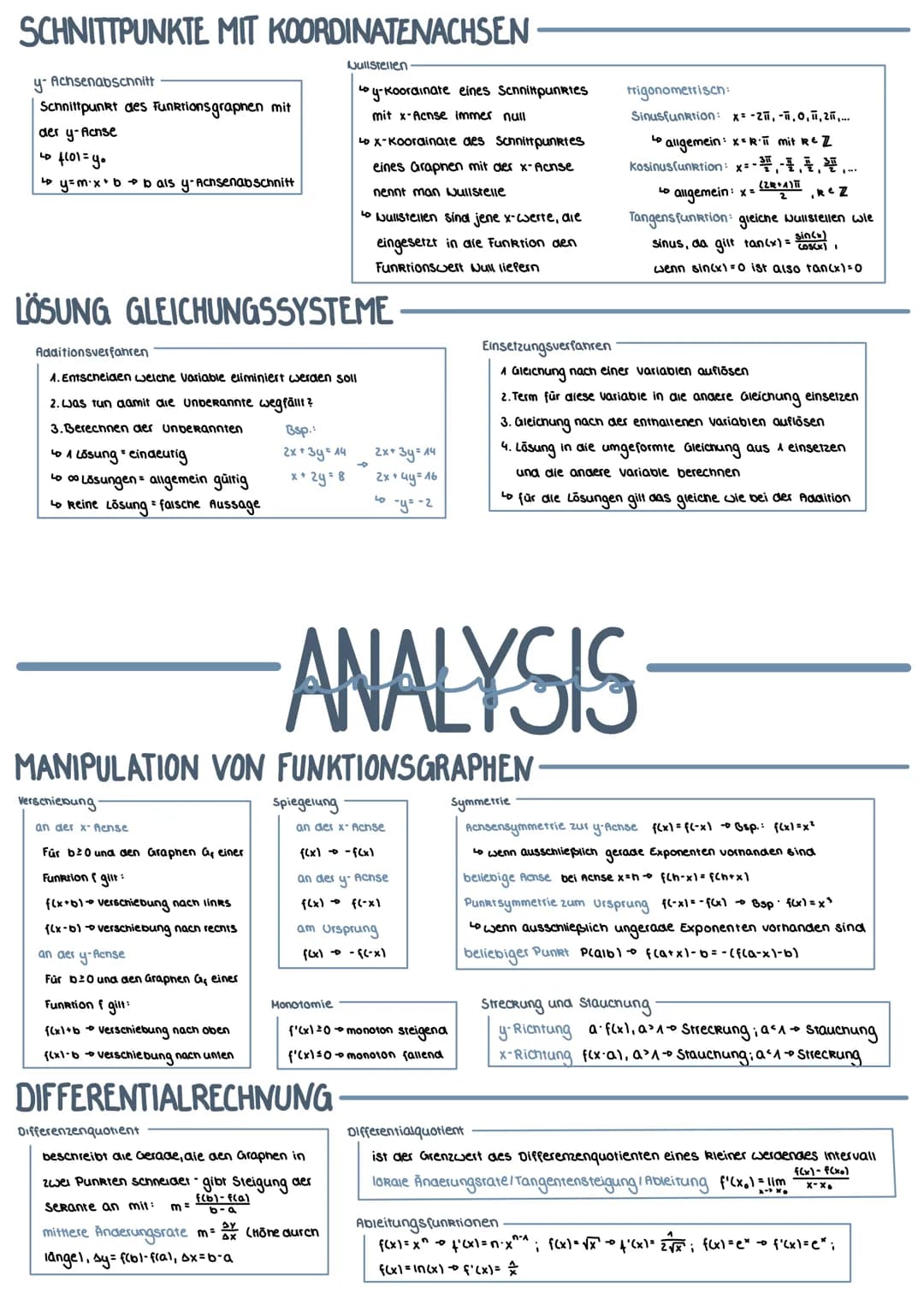 MATHEMATIK ÜBERSICHT GRUNDFUNKTIONEN
Ganzrationale Funktionen:
f(x)= anxan-^X^^... a₁x^ + Qo
to wird auch Polynomfunktion genannt
Grad abzul