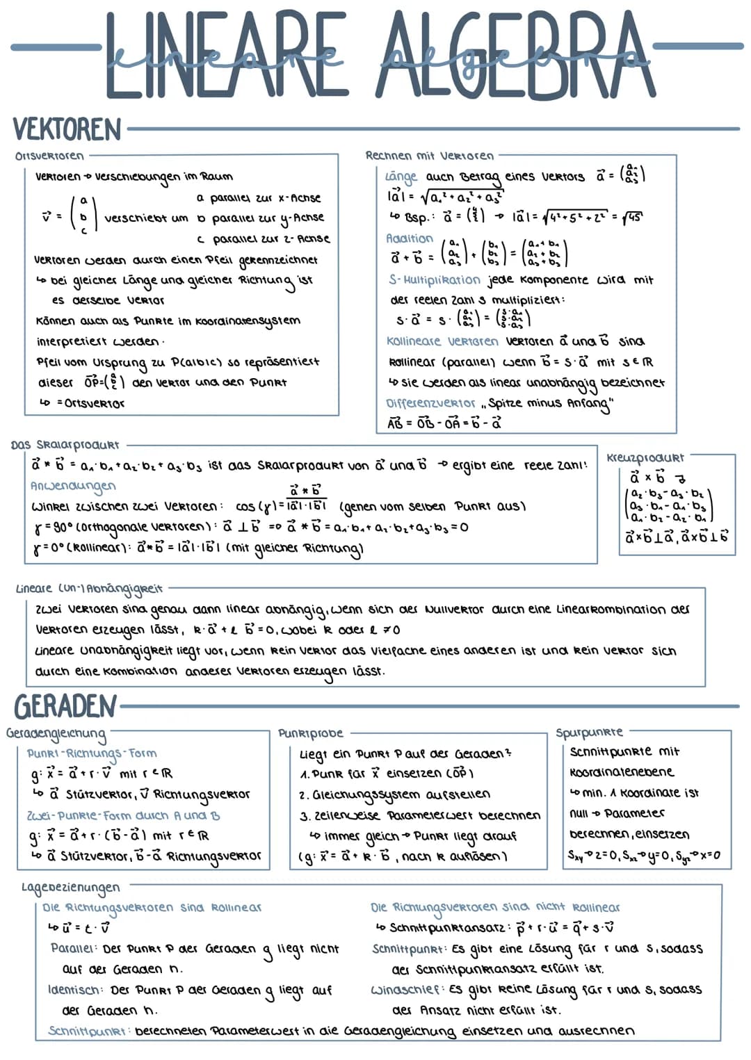 MATHEMATIK ÜBERSICHT GRUNDFUNKTIONEN
Ganzrationale Funktionen:
f(x)= anxan-^X^^... a₁x^ + Qo
to wird auch Polynomfunktion genannt
Grad abzul