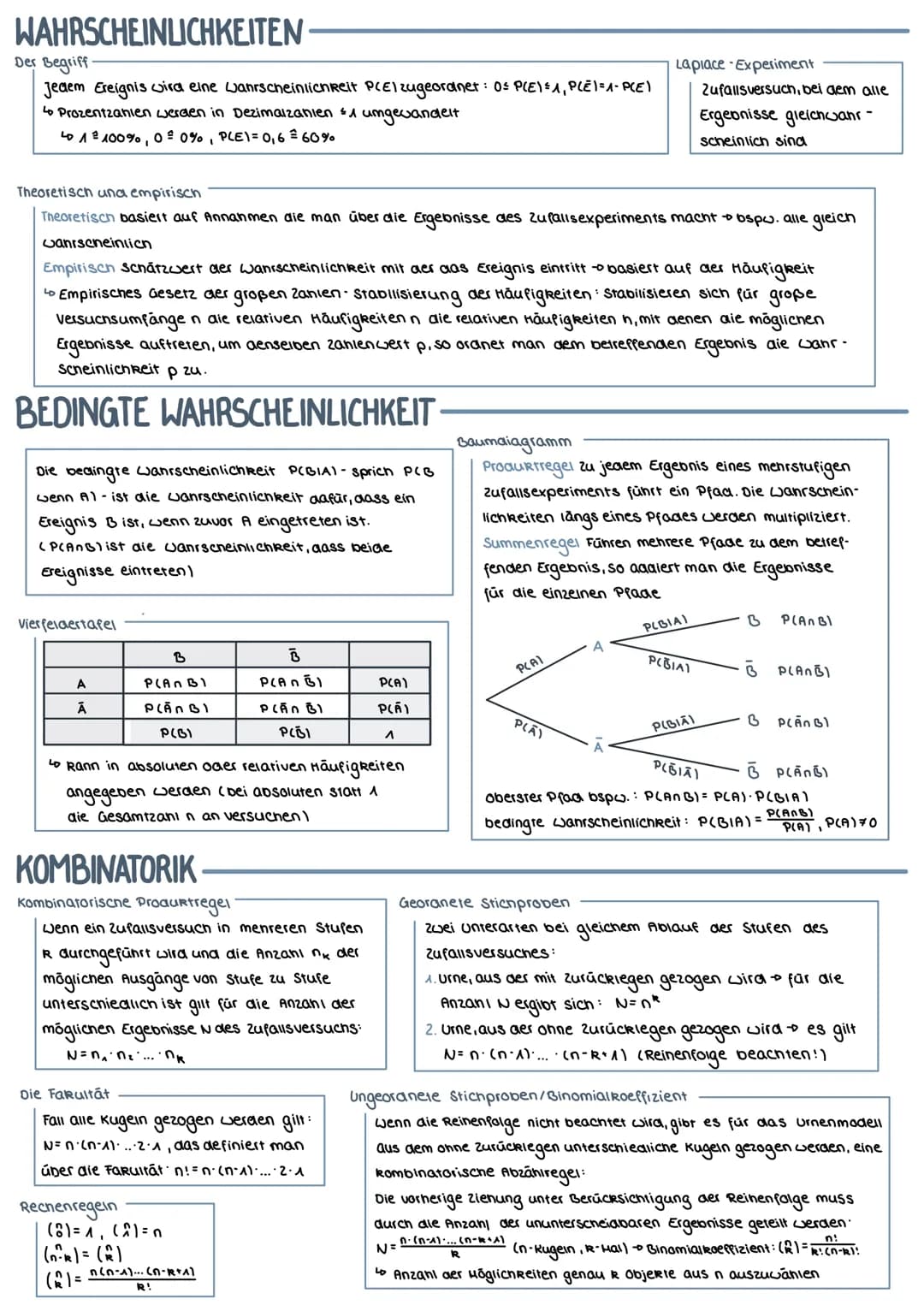 MATHEMATIK ÜBERSICHT GRUNDFUNKTIONEN
Ganzrationale Funktionen:
f(x)= anxan-^X^^... a₁x^ + Qo
to wird auch Polynomfunktion genannt
Grad abzul