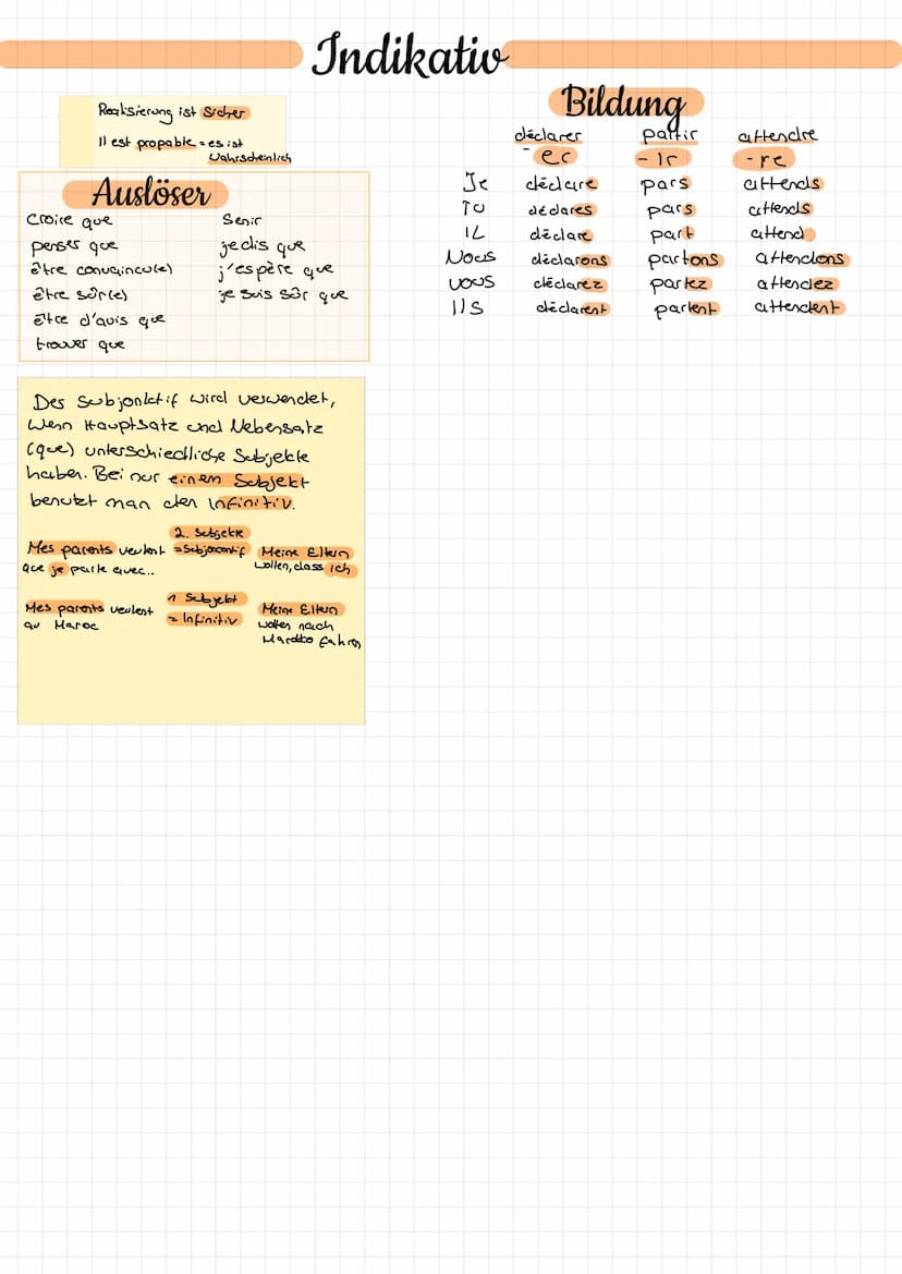 I faut que je
)
tu
Helle/on
Bildung
Ausgangsform
= 3, PB. Pl. Prás.
4. 2. Ps. P)
a Importet
vienne
nous
venions
VOUS
vesiez
Ils/elles vienne