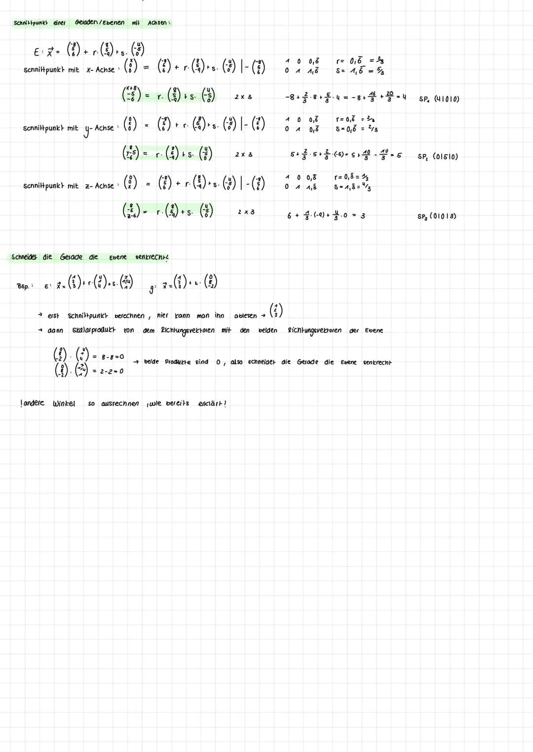 S.Ebenen
6. Ebenengleichun
X₁-x₂-Ebene
baw x-2-Ebene
4y=0
1. wenn
AB=
g
aufstellen
X₂-X8 - Ebene
baw y-z-Ebene
4 x = 0
Bsp.: Gegeben sind di