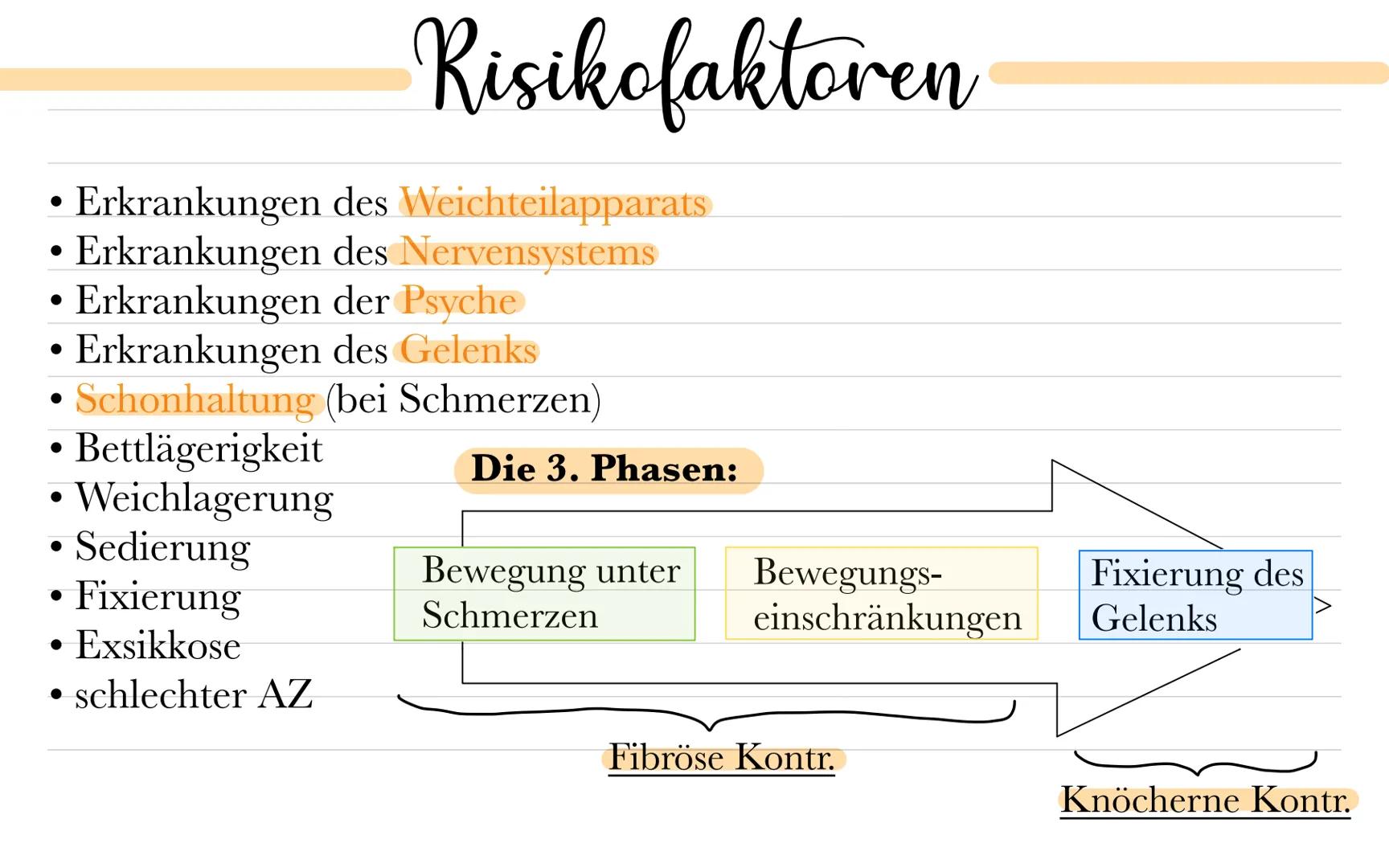 Kontrakturenprophylaxe
=> Funktions- u. Bewegungseinschränkung von Gelenken.
Kontrakturen sind Veränderungen an
beteiligten Strukturen der G