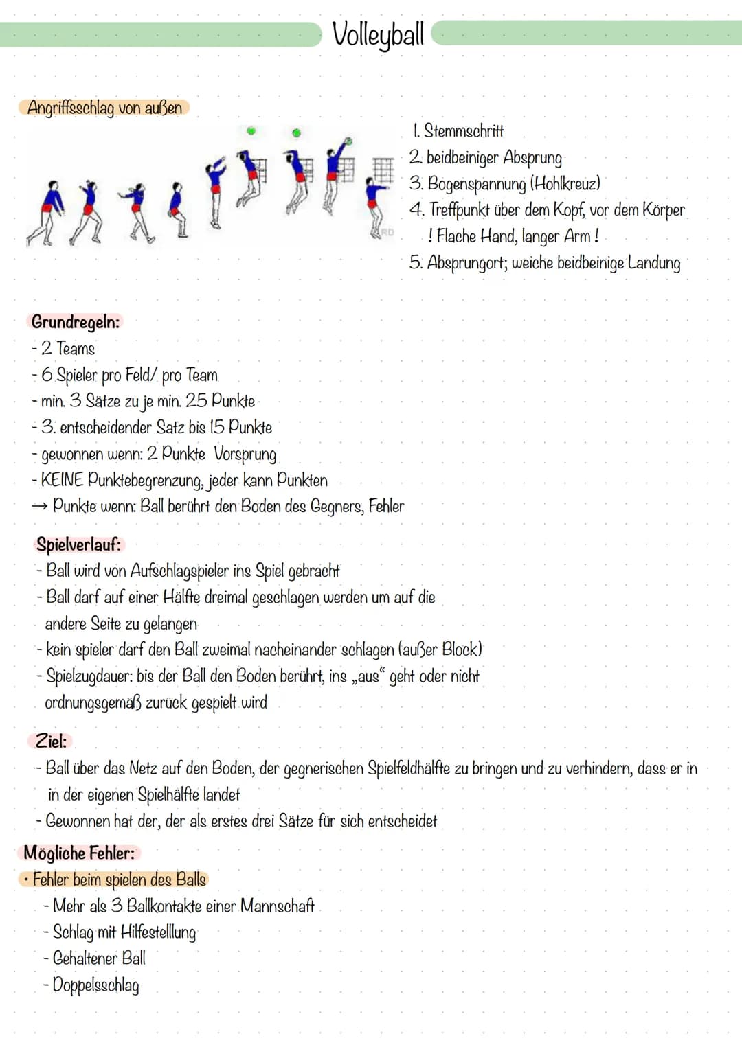 Volleyball einfach erklärt für Kinder: Regeln, Aufschlag und Feldmaße