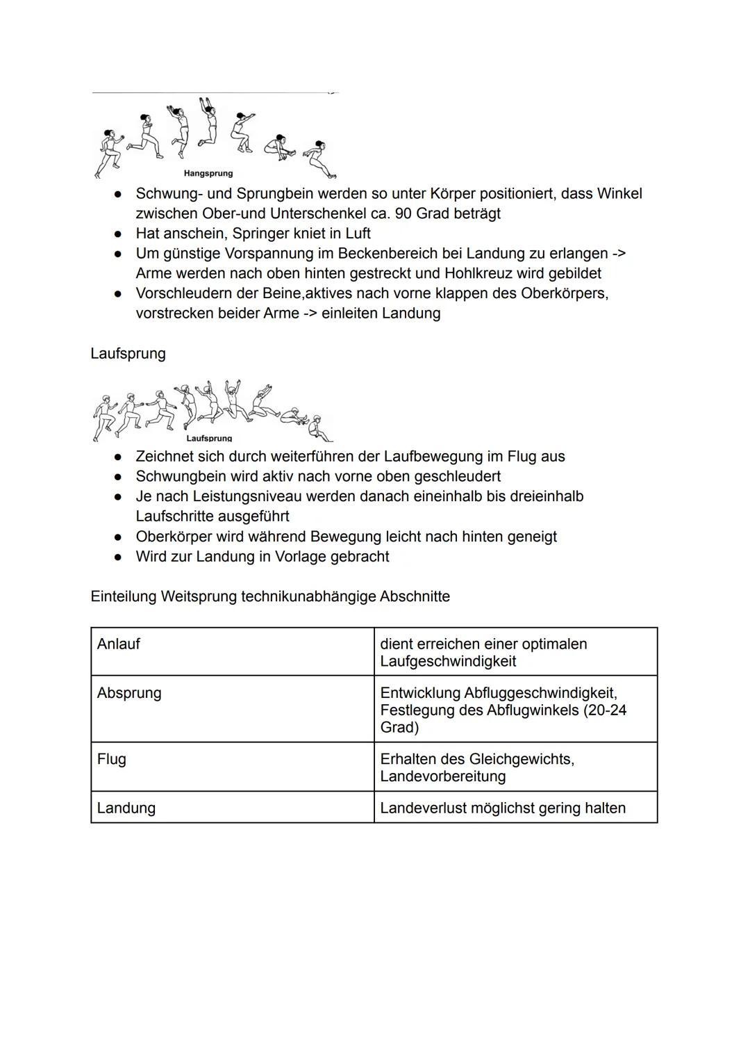 Lernzettel Sportklausur Q3
Kugelstoßen
Halten der Kugel:
● Legen auf Fingerwurzel
● Daumen und kleiner Finger stützen Kugel seitlich
• Kugel