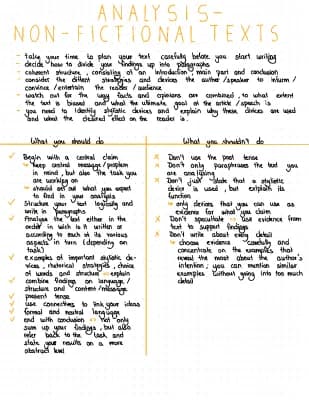 Know Anaylsis non fictional texts thumbnail