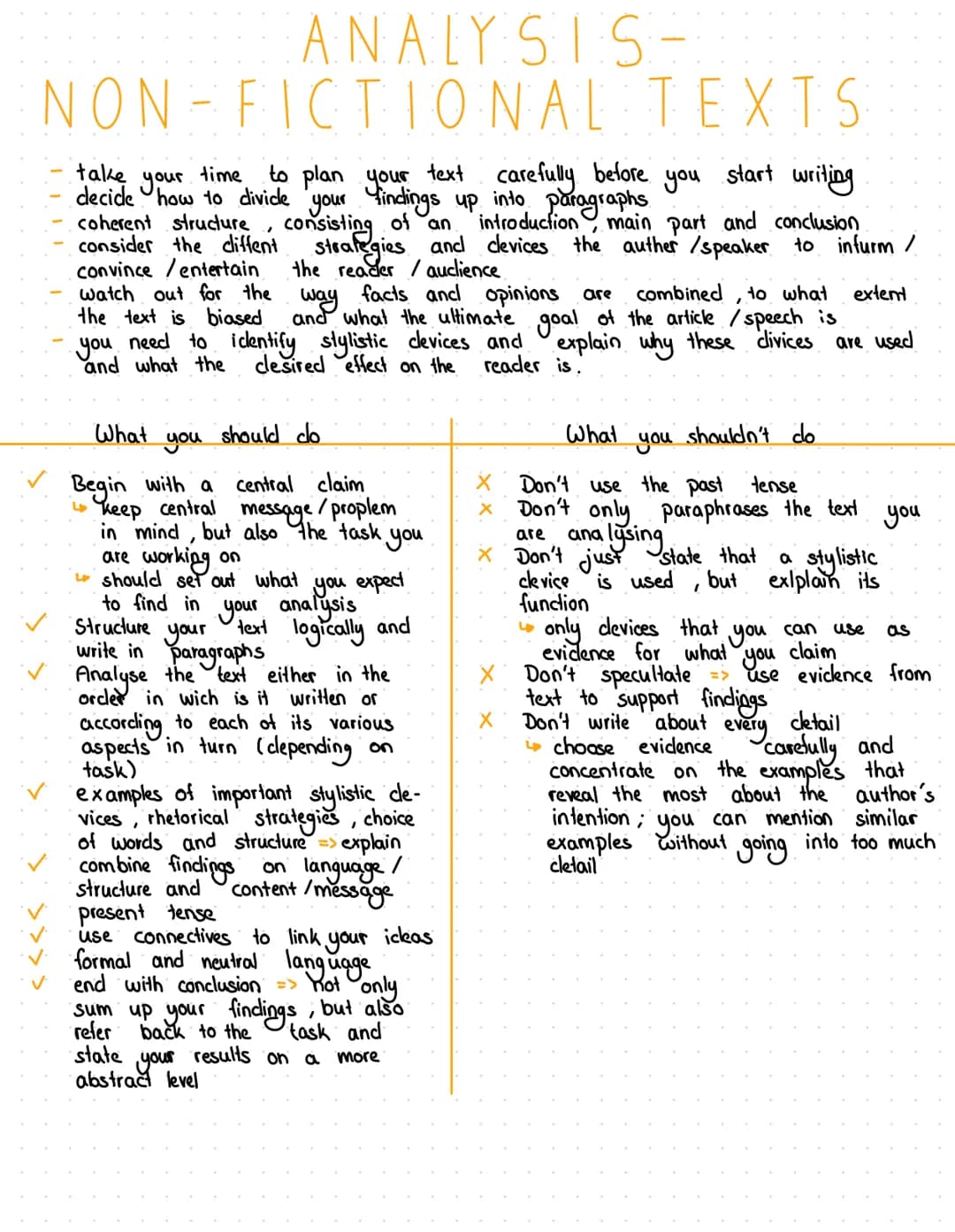 ANALYSIS-
NON-FICTIONAL TEXTS
take
time
to plan your
text
start writing
you
your
decide how to divide your findings up
carefully before
into