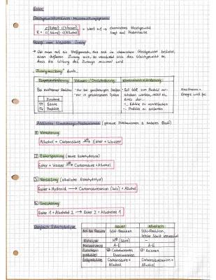 Know Additions-Eliminierungs-Mechanismen thumbnail