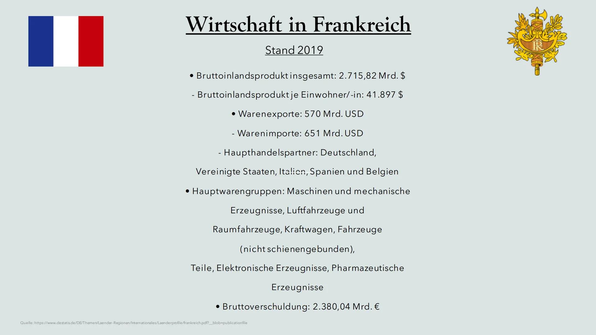 # Wirtschaft in Frankreich

Stand 2019

## Allgemeines zu Frankreich

- Hauptstadt: Paris

- Einwohner: 66,99 Millionen

- Größe: 543,965 km