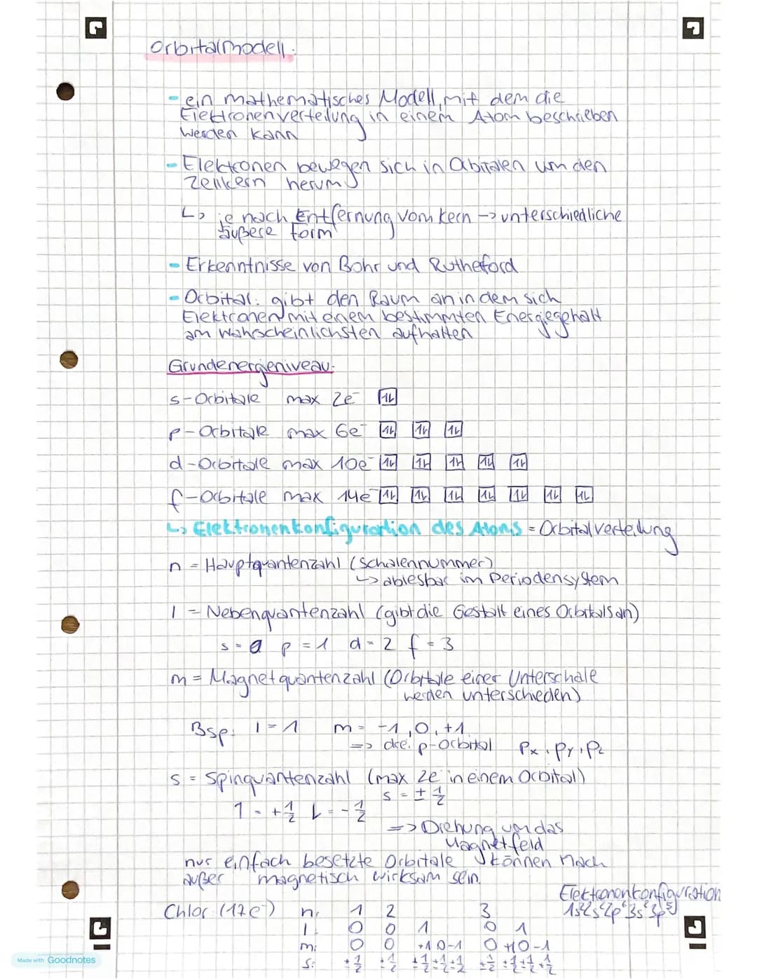 IG
Made with Goodnotes
Kohlen
Se
Stoffe
-Bindungsarten, Oxidationszahlen
-Stoffichissen Übersicht
- Verbrennungsreaktionen Nachweis H₂O, CO₂
