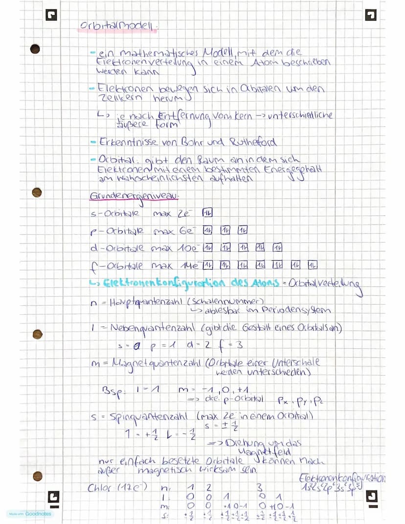 IG
Made with Goodnotes
Kohlen
Se
Stoffe
-Bindungsarten, Oxidationszahlen
-Stoffichissen Übersicht
- Verbrennungsreaktionen Nachweis H₂O, CO₂