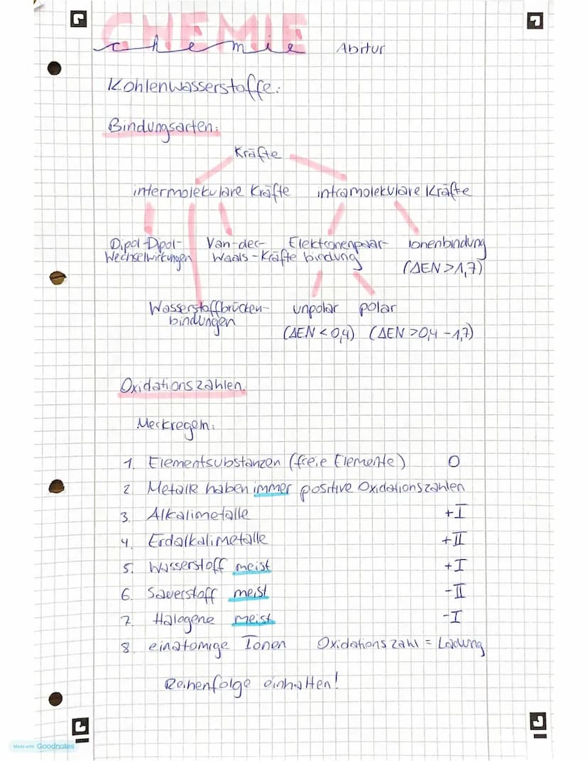 IG
Made with Goodnotes
Kohlen
Se
Stoffe
-Bindungsarten, Oxidationszahlen
-Stoffichissen Übersicht
- Verbrennungsreaktionen Nachweis H₂O, CO₂