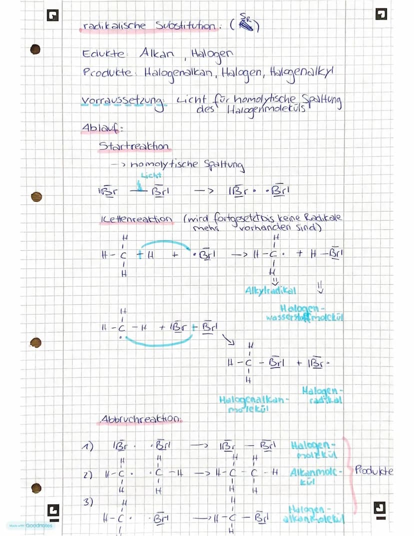 IG
Made with Goodnotes
Kohlen
Se
Stoffe
-Bindungsarten, Oxidationszahlen
-Stoffichissen Übersicht
- Verbrennungsreaktionen Nachweis H₂O, CO₂