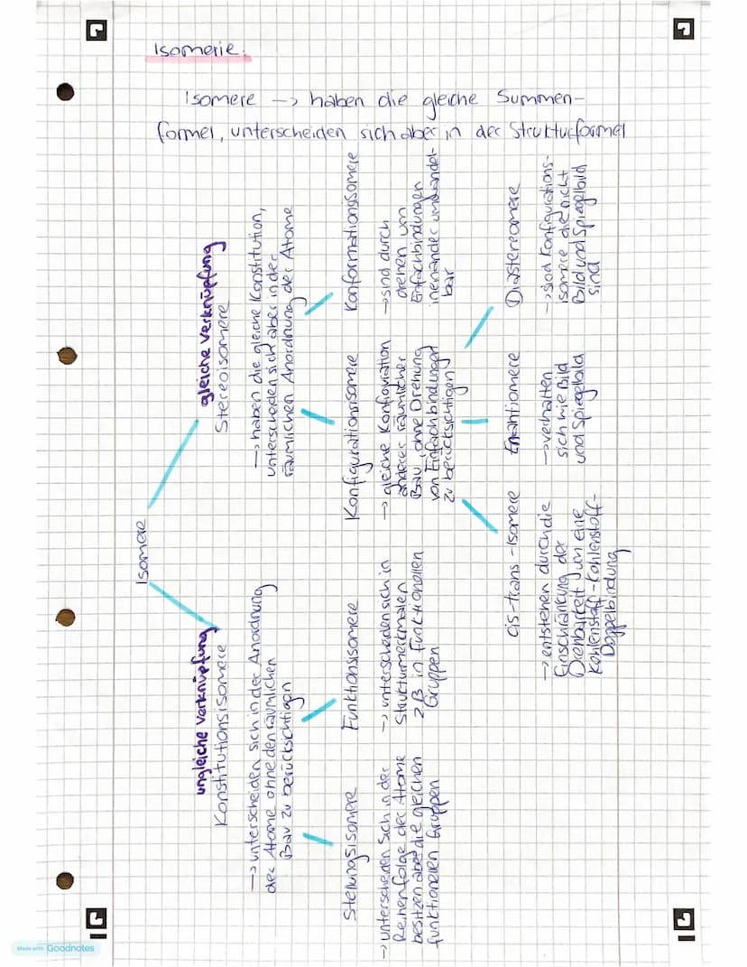 IG
Made with Goodnotes
Kohlen
Se
Stoffe
-Bindungsarten, Oxidationszahlen
-Stoffichissen Übersicht
- Verbrennungsreaktionen Nachweis H₂O, CO₂