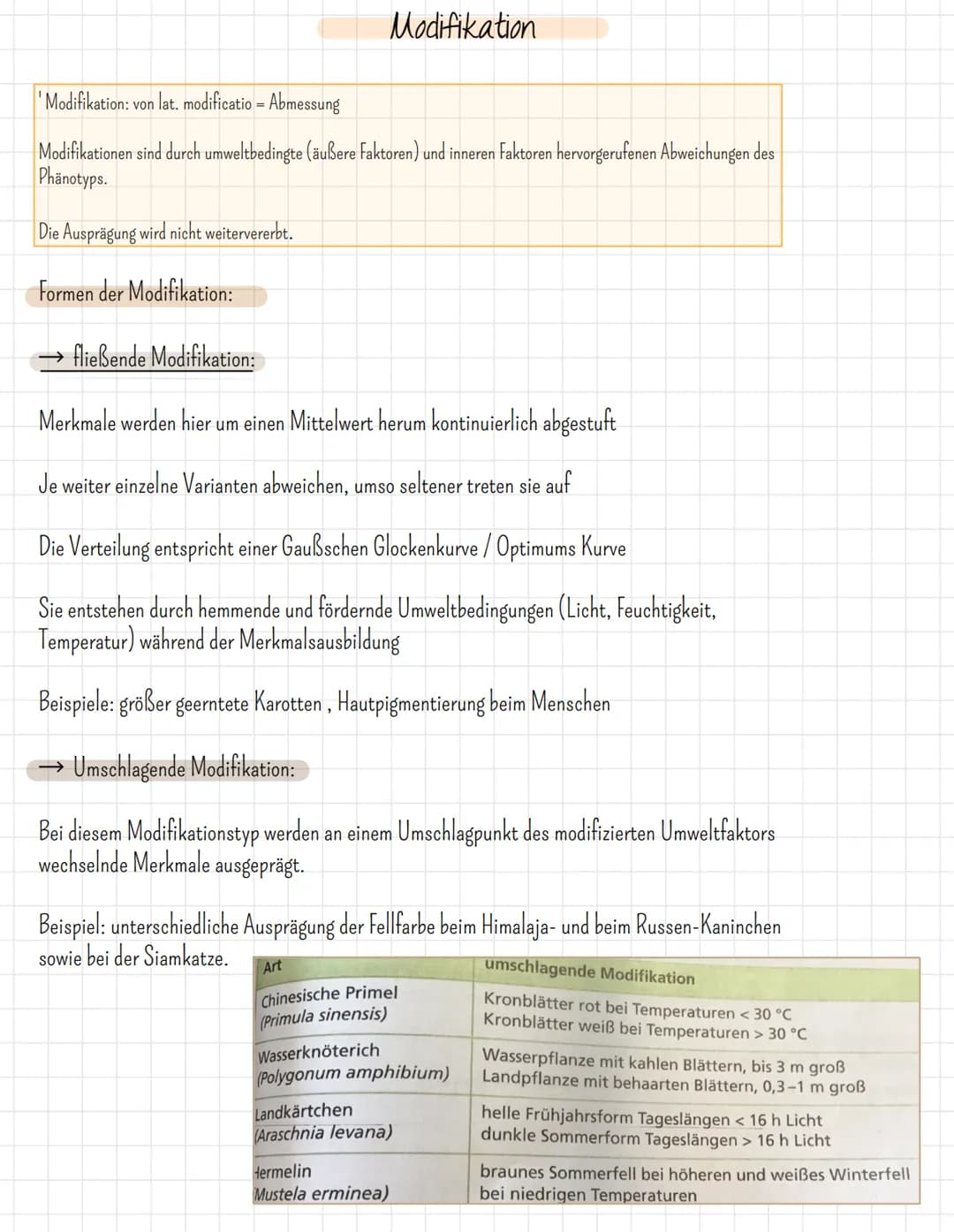 
<p>Modifikationen in der Biologie sind durch umweltbedingte (äußere Faktoren) und innere Faktoren hervorgerufene Abweichungen des Phänotyps