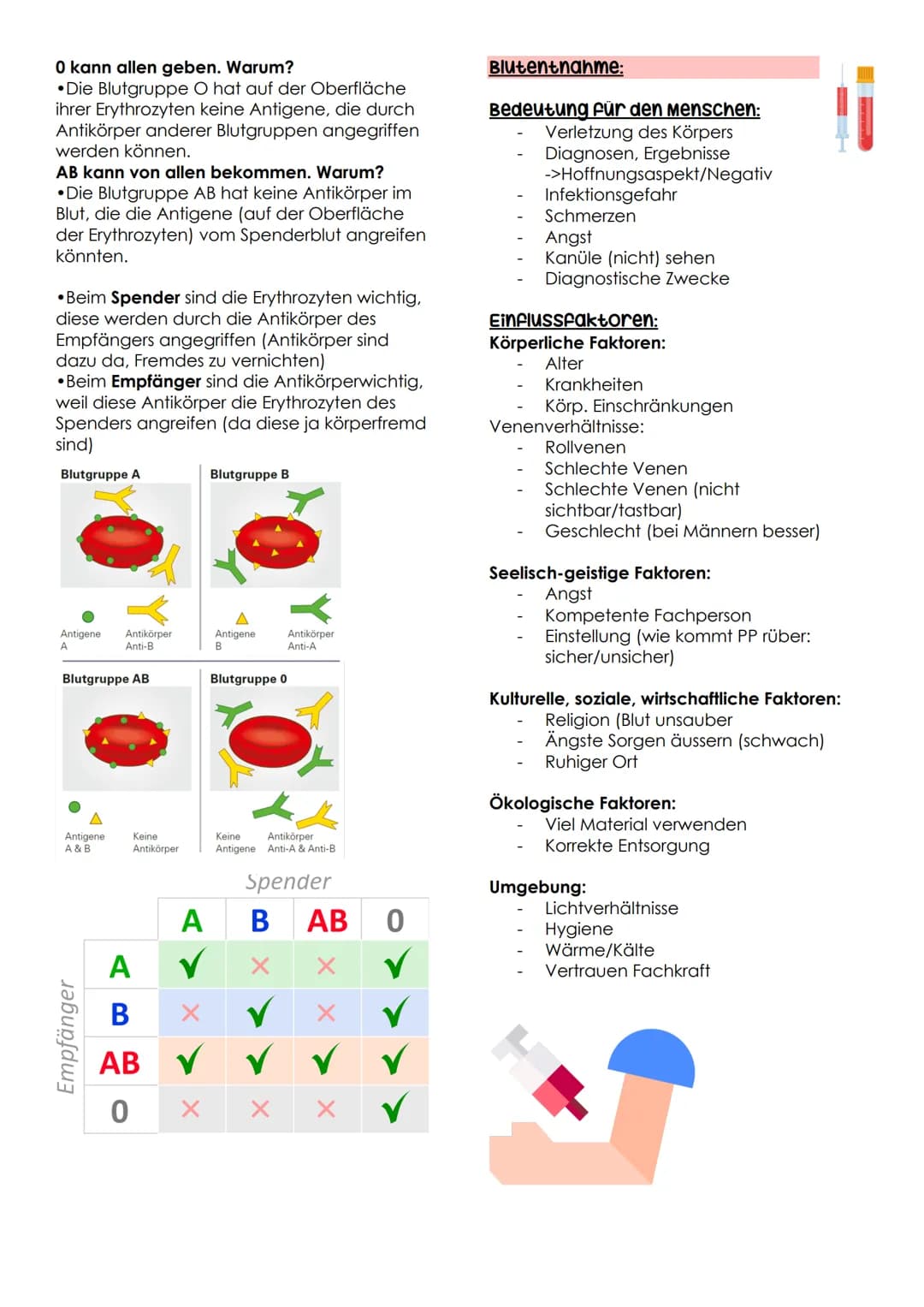 BLUTENTNAHMEN D.2
Herz-Kreislauf-system
Diastole:
entspannt -> Klappen gehen auf
-> Kammer füllt sich
Systole:
BD mit wieviel Kraft komm Blu