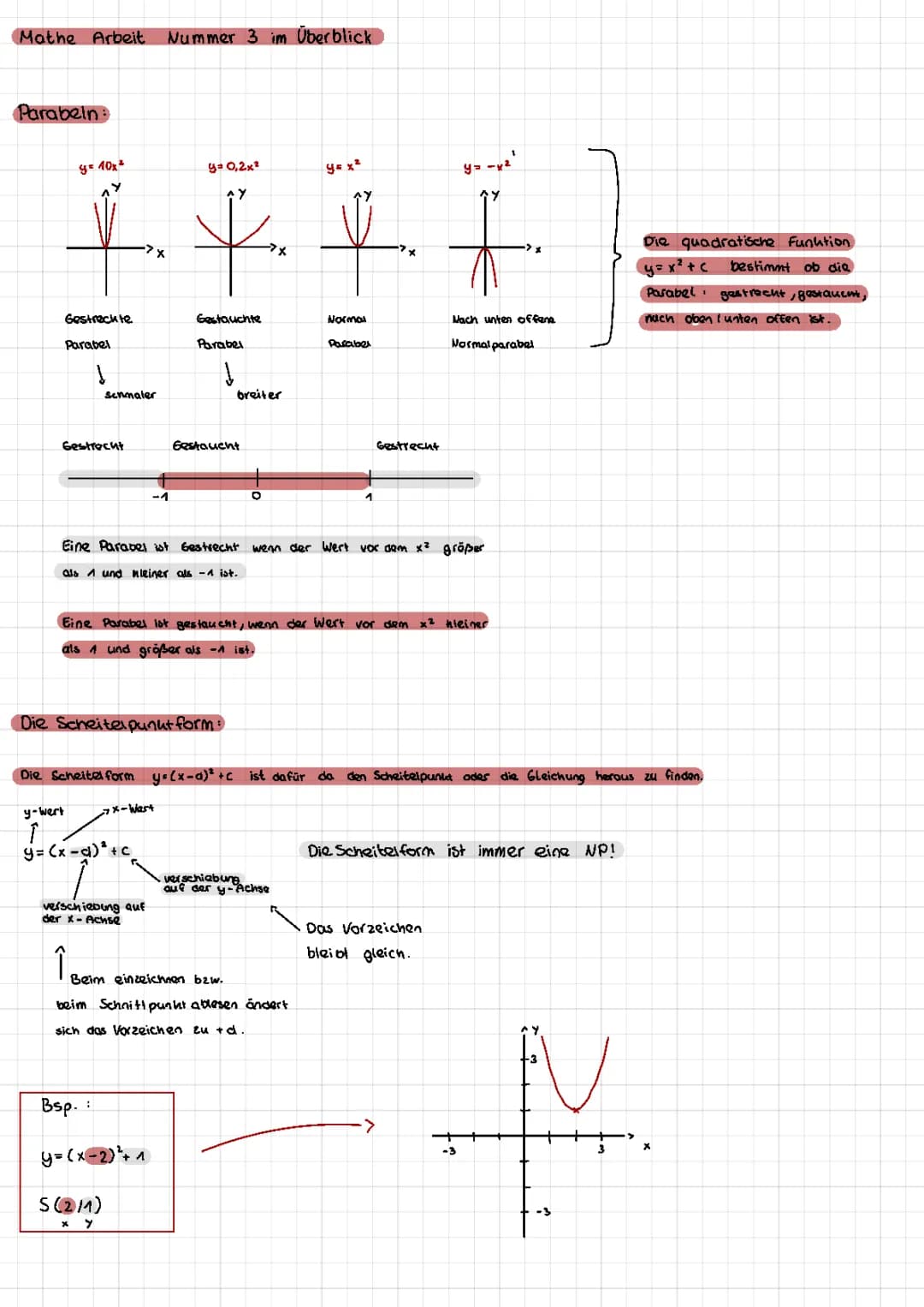 Mathe (Parabeln)