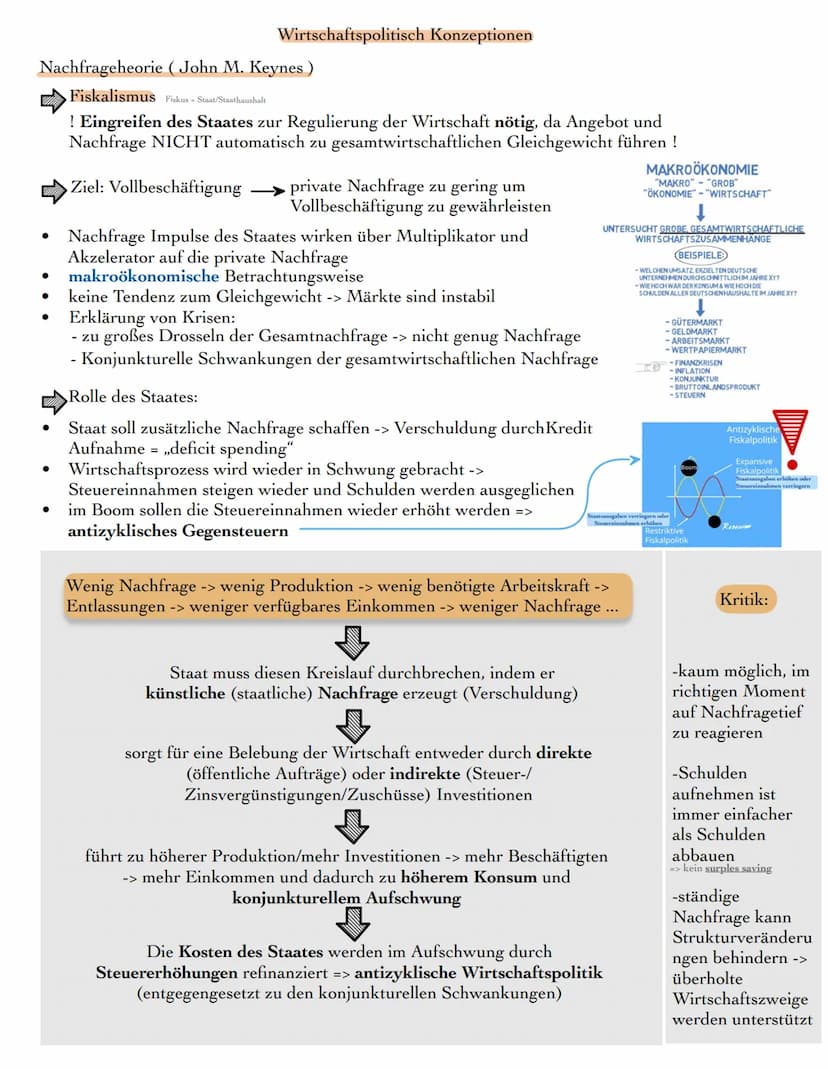Definition
Materieller bzw. wirtschaftlicher Wohlstand ist der Versorgungsgrad einer Person oder
eines Haushalts, einer Gruppe oder einer Ge