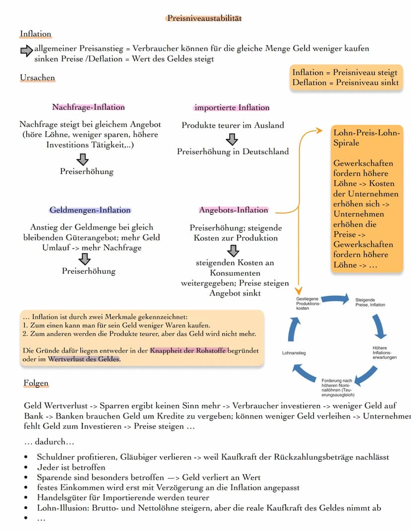 Definition
Materieller bzw. wirtschaftlicher Wohlstand ist der Versorgungsgrad einer Person oder
eines Haushalts, einer Gruppe oder einer Ge