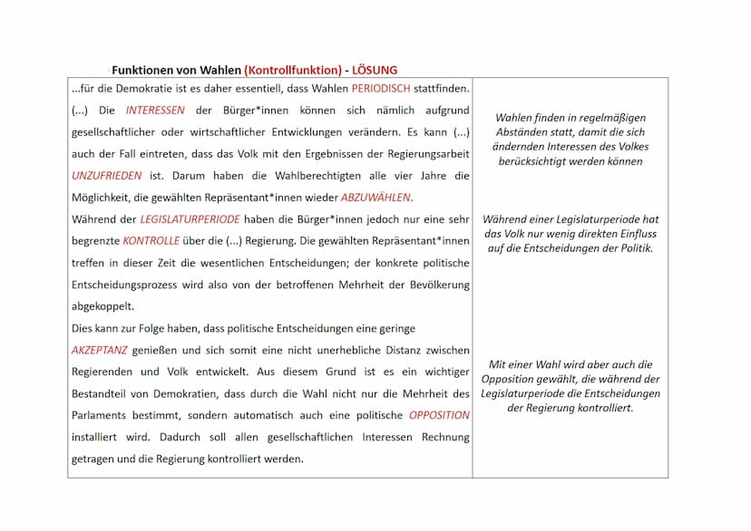 Funktionen von Wahlen
Die Wähler*innen übergeben ihre Stimme an Politiker*innen, die dann Wahlen sind sowohl die einfachste, aber auch die w