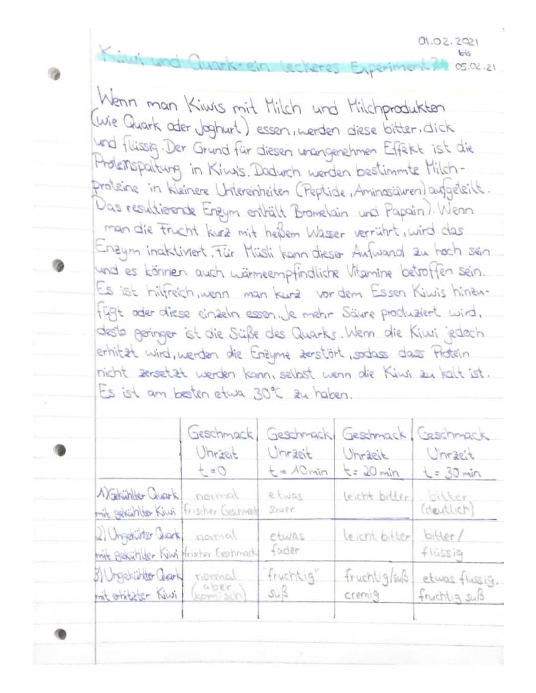 bis
Kiwi und Quark- ein leckeres Experiment 05.02.21
01.02.2021
Wenn man Kiwis mit Milch und Milchprodukten
(wie Quark oder Joghurt) essen, 