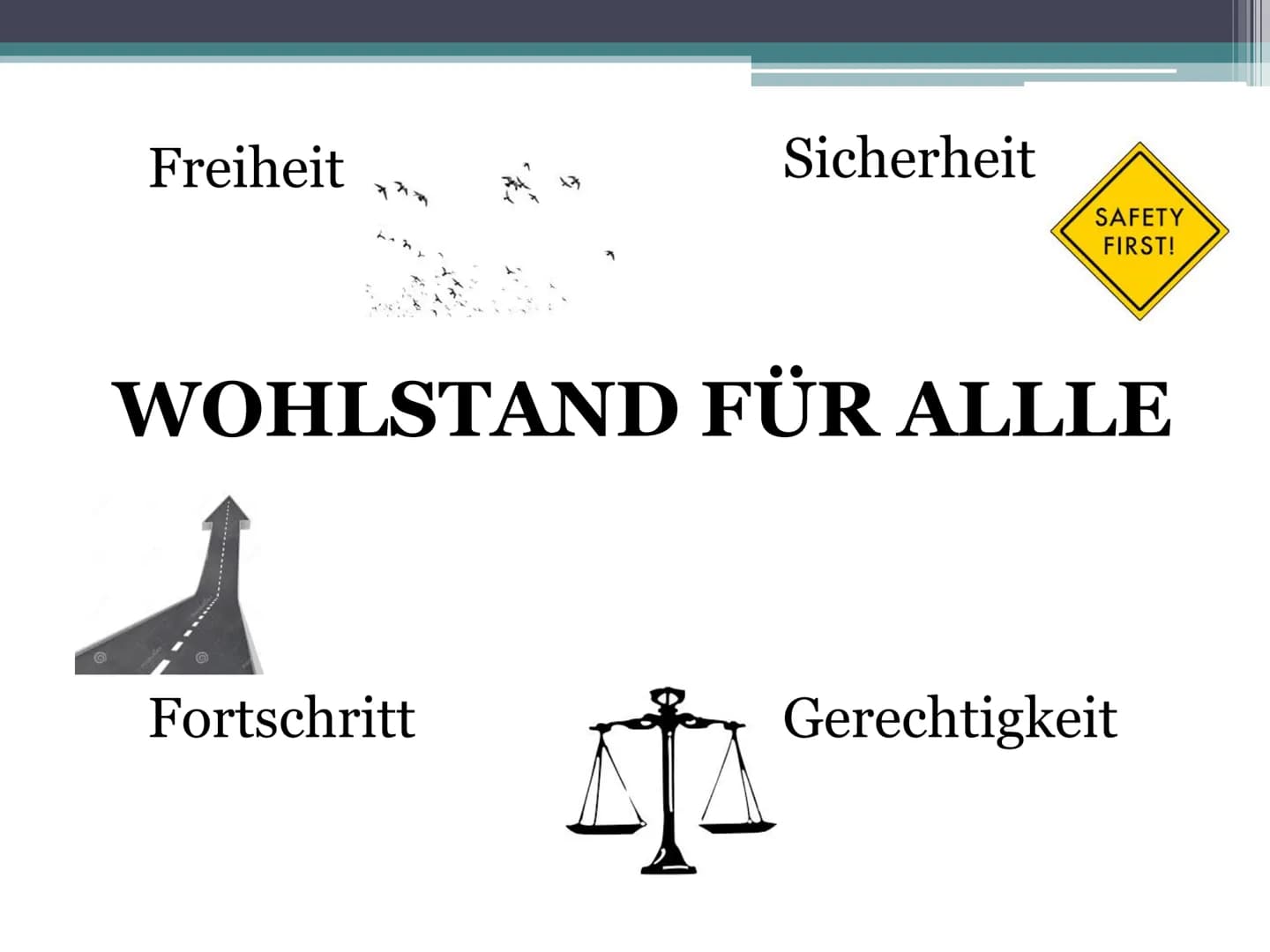 Soziale Marktwirtschaft in
Deutschland
Wohlstand für alle? Freiheit
Ķ
Fortschritt
Sicherheit
SAFETY
FIRST!
WOHLSTAND FÜR ALLLE
Gerechtigkeit