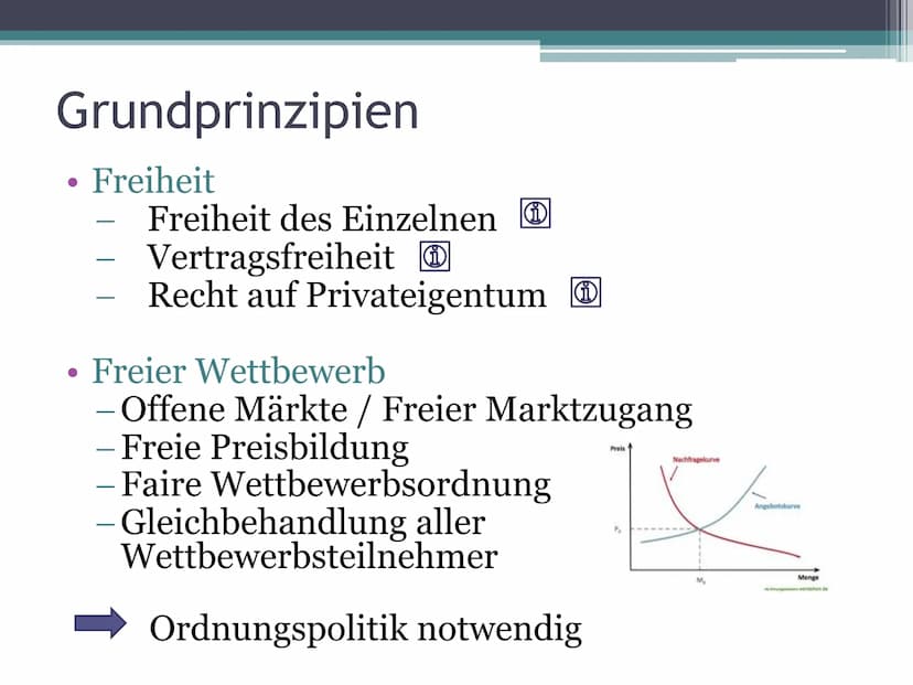 Soziale Marktwirtschaft in
Deutschland
Wohlstand für alle? Freiheit
Ķ
Fortschritt
Sicherheit
SAFETY
FIRST!
WOHLSTAND FÜR ALLLE
Gerechtigkeit