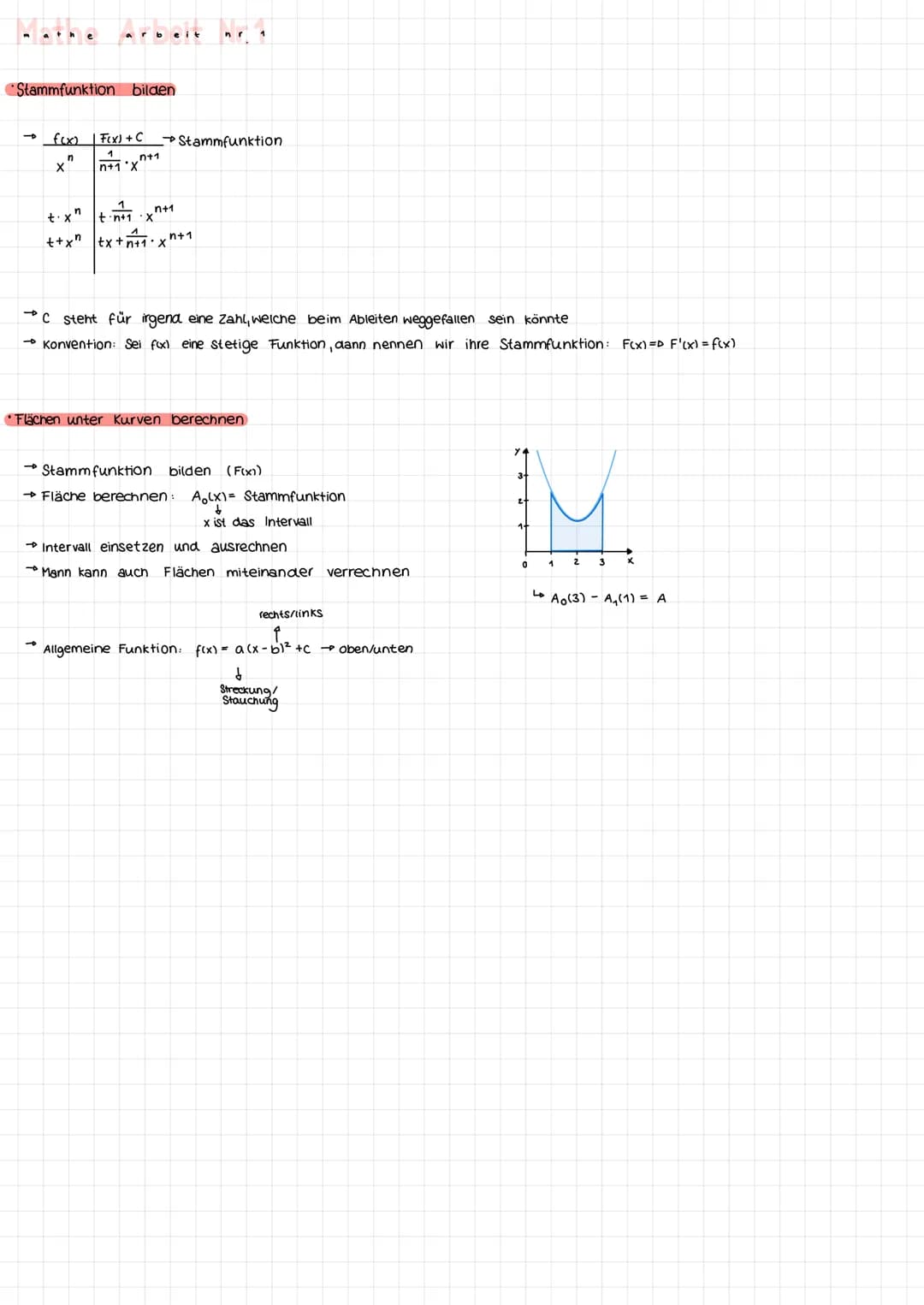 • Winkel von Gradmaß zu Bogenmaß
Winkel
B
r=1
-2JT
-डुंग -
arbeit
• Sinus- und Kosinusfunktion zeichnen
ਬਲਜ
गंग रंग x
f(x) = A·sin[B(x-C)] +