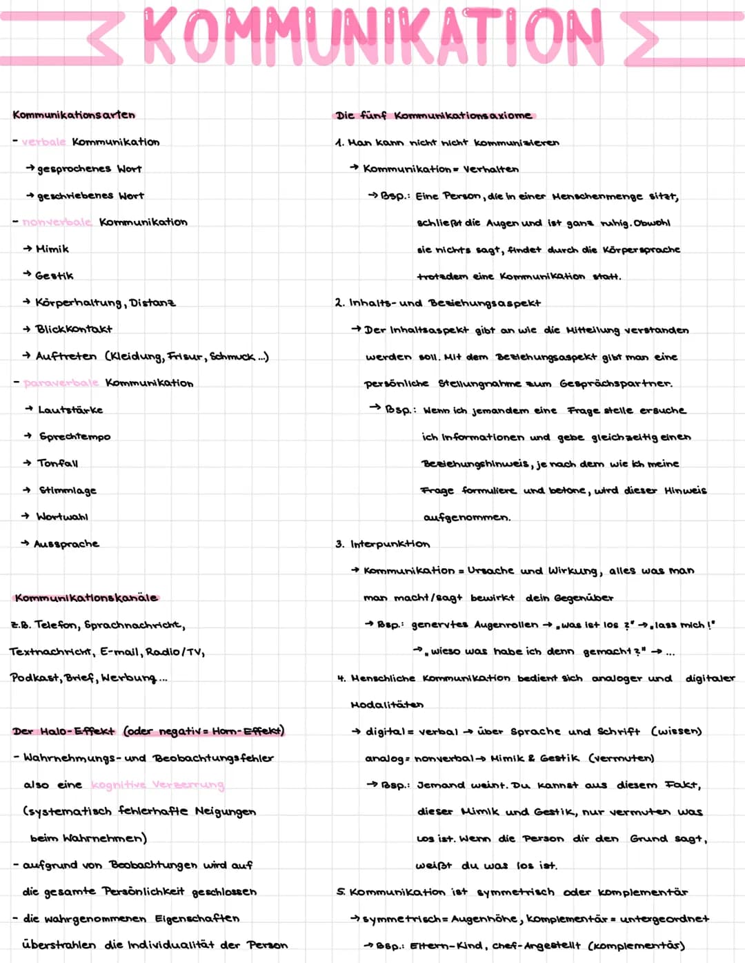 Kommunikationsarten
< KOMMUNIKATION Σ
-verbale Kommunikation
→gesprochenes Wort
geschriebenes Wort
• nonverbale Kommunikation
→ Mimik
→Gesti