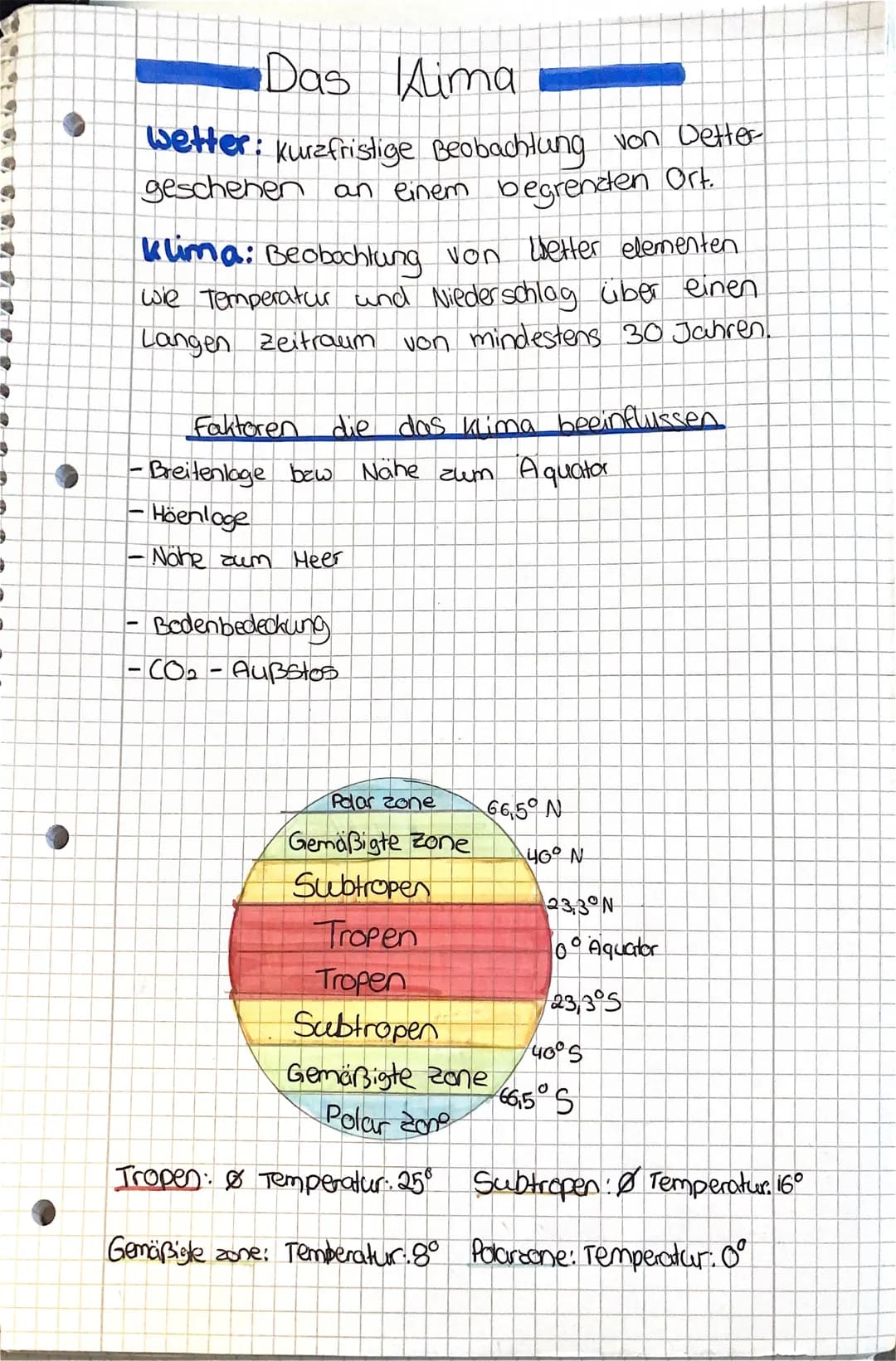 ●
Das Kima
Wetter: Kurzfristige Beobachtung von Detter-
geschehen an einem begrenden Ort.
Klima: Beobachtung von Letter elementen.
wie Tempe