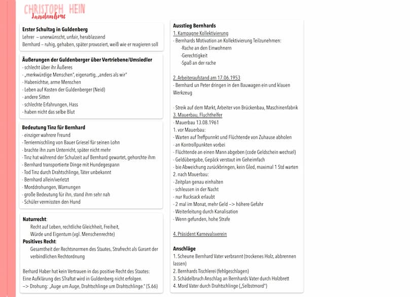 CHRISTOPH HEIN
Landnehme
INHALT:
- Nach dem zweiten Weltkrieg umgesiedelter Bernhard Haber
- Integriert sich erfolgreich in seiner neuen Hei