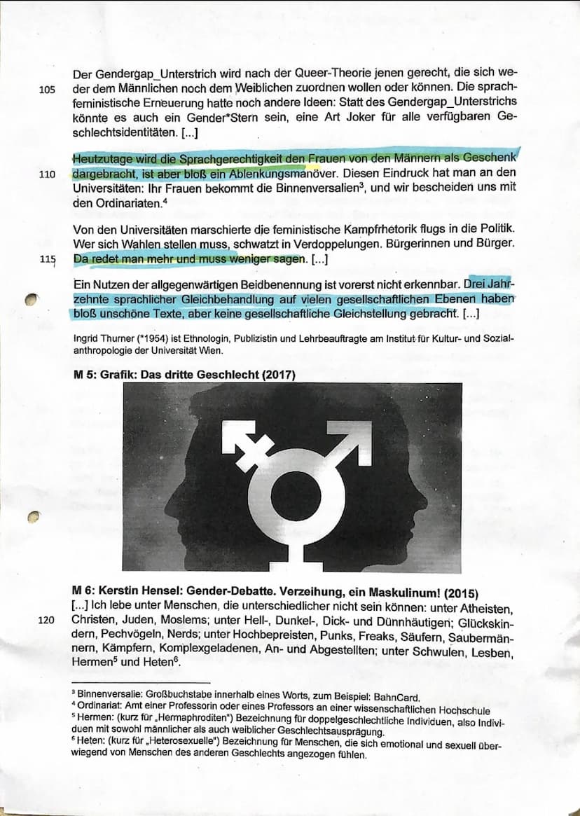 KA LK D 11/2 Sh
2nn
Thema: Verwendung einer genderneutralen Sprache in Schulen
Aufgabenart: Materialgestütztes Verfassen argumentierender Te