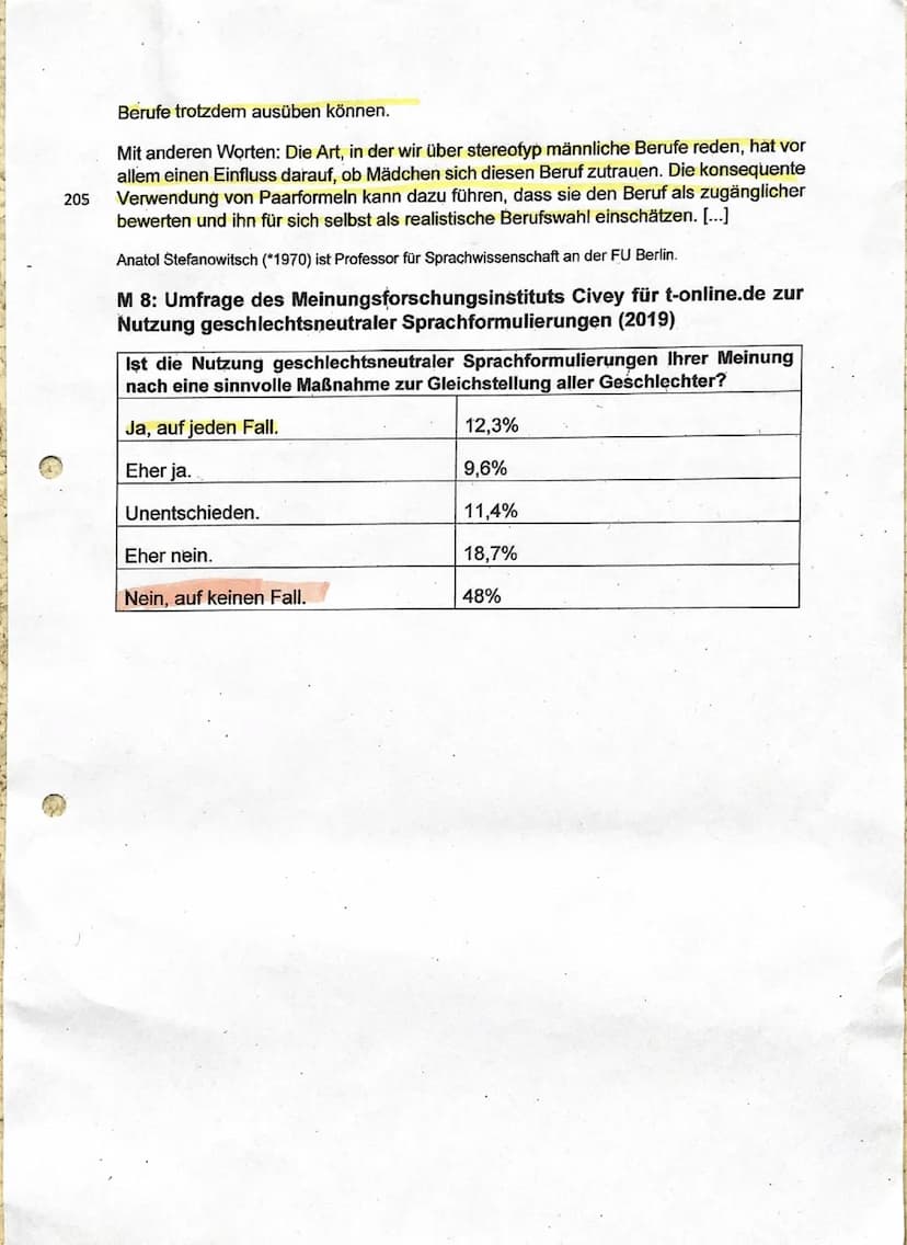 KA LK D 11/2 Sh
2nn
Thema: Verwendung einer genderneutralen Sprache in Schulen
Aufgabenart: Materialgestütztes Verfassen argumentierender Te