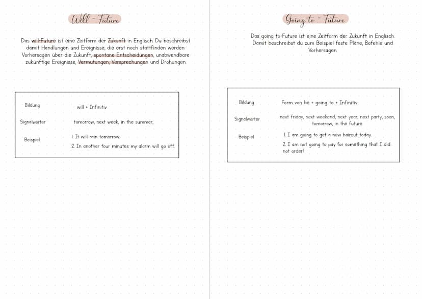 Simple Present
Das Simple Present ist die einfache Gegenwart in Englisch. Du beschreibst.
damit Gewohnheiten und Handlungen, die heute, rege