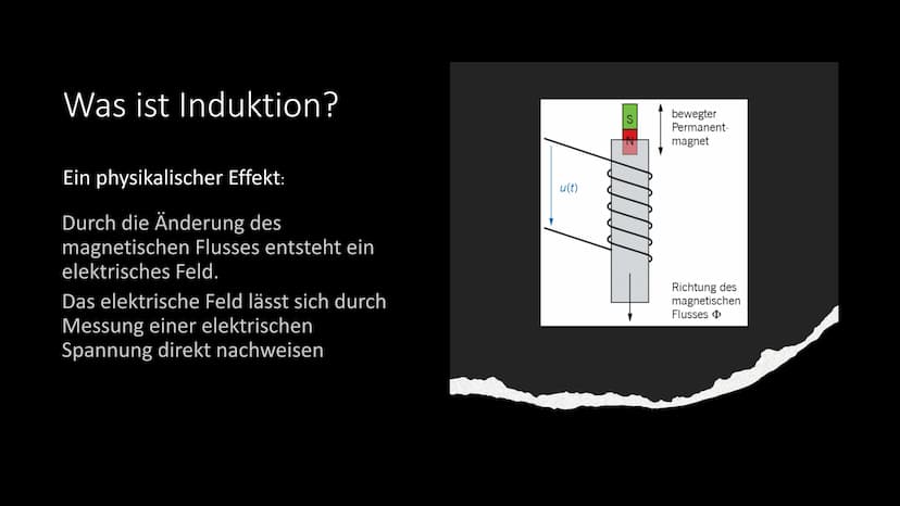 Induktion und ihre Anwendung
Chiara Inhaltsverzeichnis:
• Was ist Induktion?
Entdecker: Michael Faraday
• Berechnung
Wie wurde die Induktion