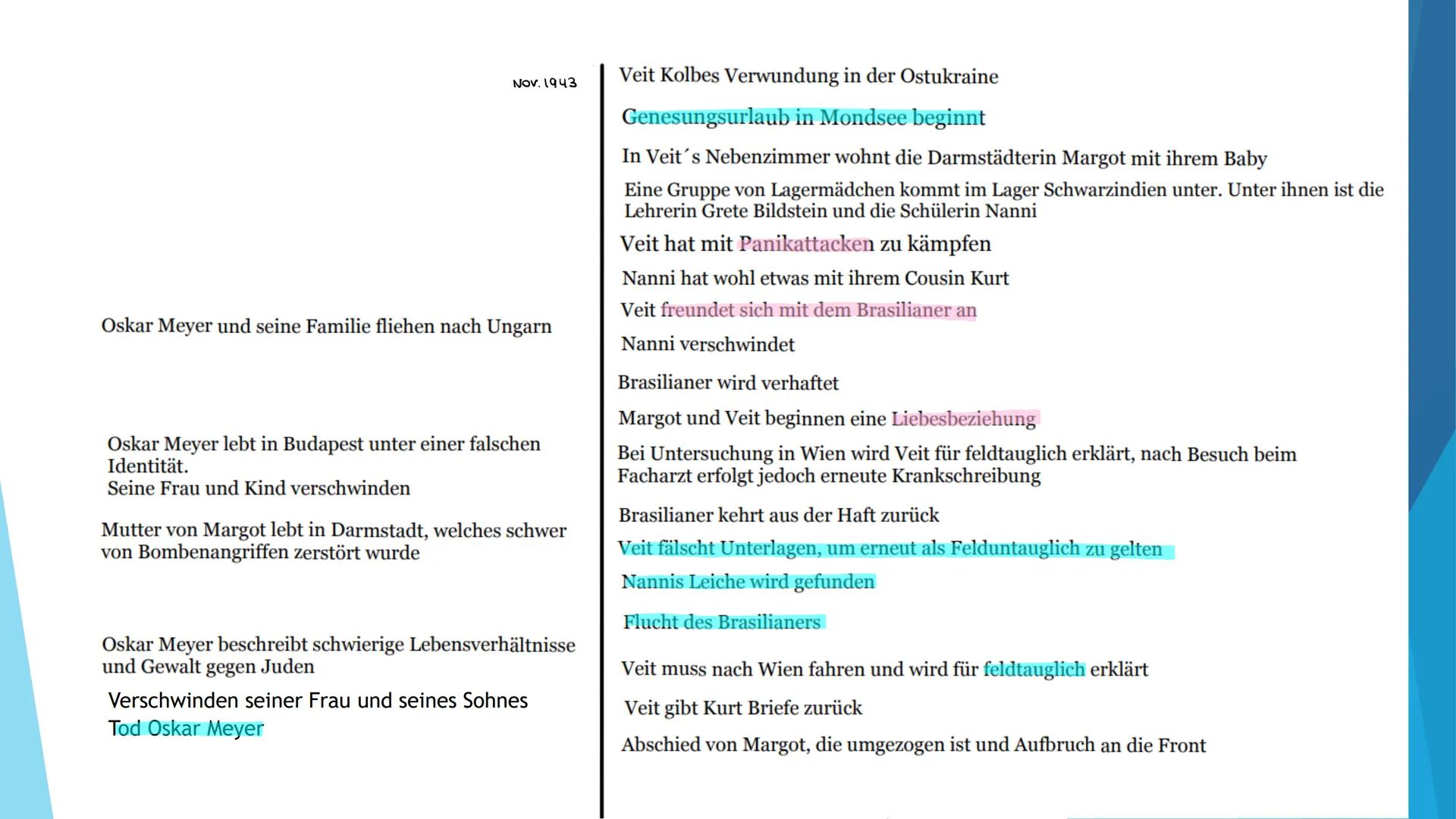 Unter der
Drachenwand
dtv
Arno Geiger
Unter der Drachenwand
Roman
SPIEGEL
Bestseller Gliederung
Biographie des Autors
Epoche
Inhalt
Figuren
