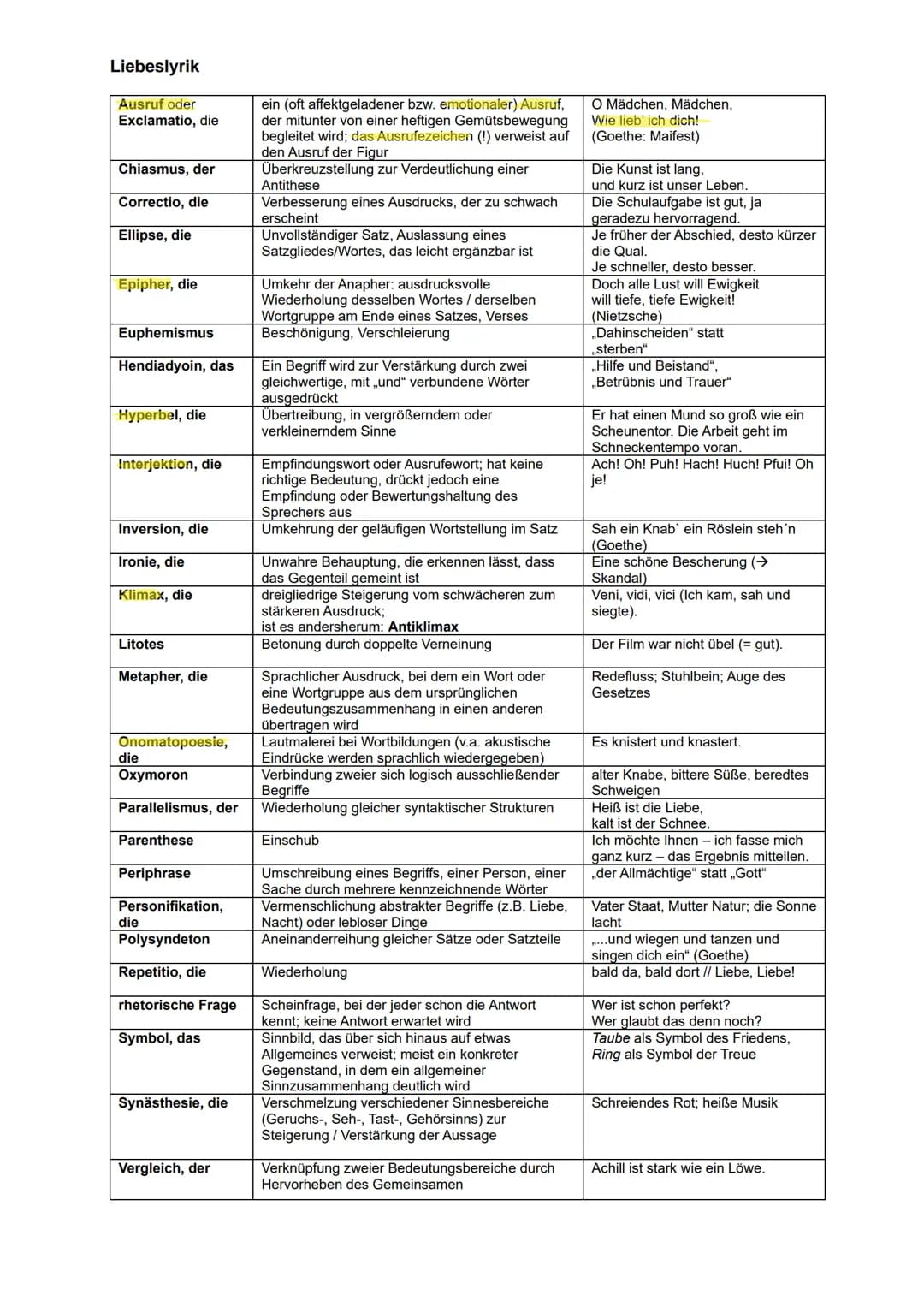 Liebeslyrik
Formale und sprachliche Besonderheiten von Lyrik
1. Formal-sprachliche Merkmale
(a) Struktur / Aufbau:
●
●
●
Vers: Gedichte best