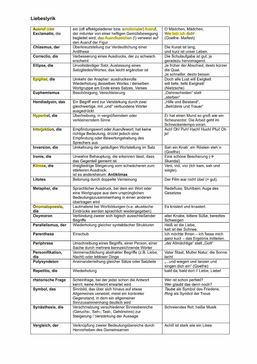 Liebeslyrik
Formale und sprachliche Besonderheiten von Lyrik
1. Formal-sprachliche Merkmale
(a) Struktur / Aufbau:
●
●
●
Vers: Gedichte best