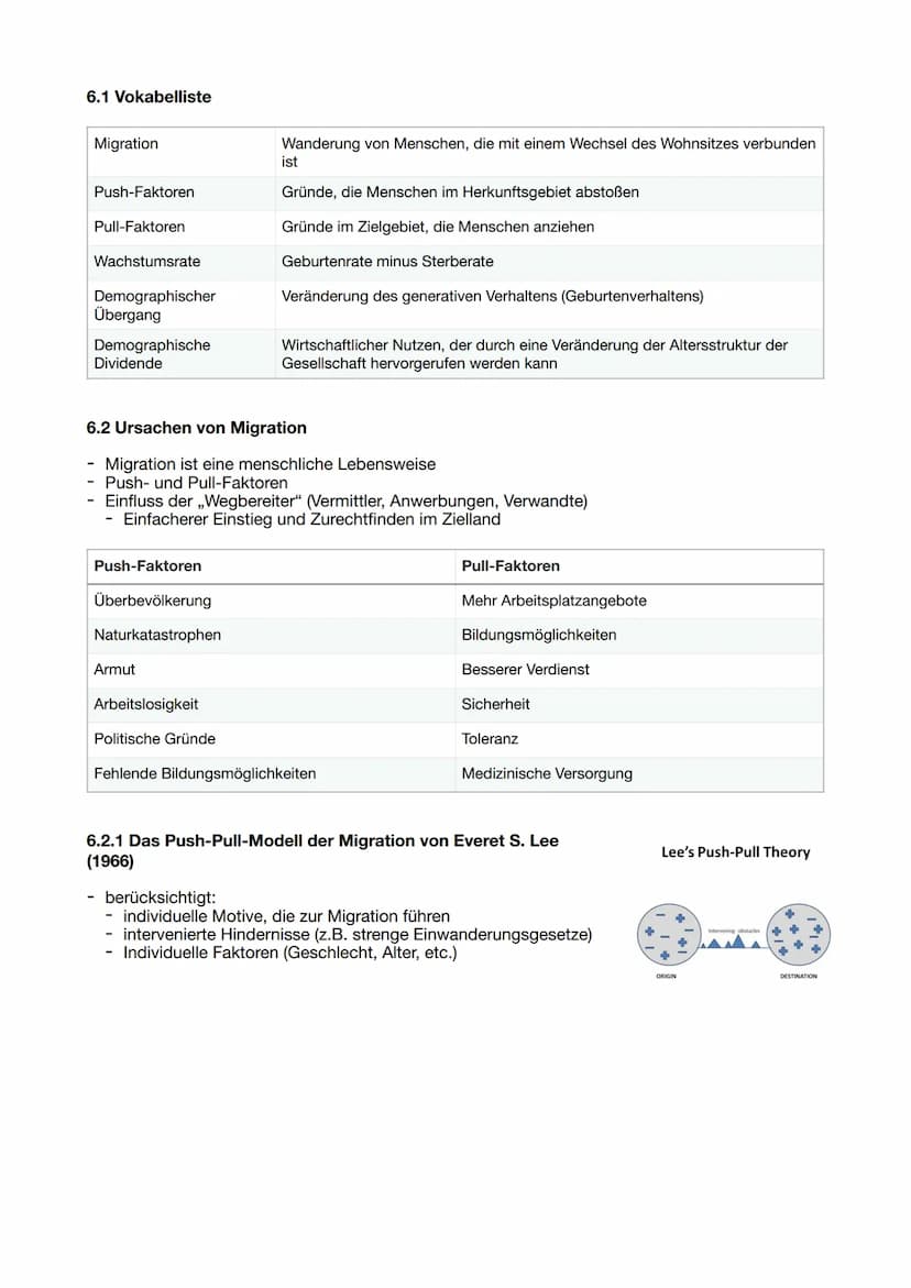 6. Bevölkerungsentwicklung und Migration
6.1 Vokabelliste
6.2 Ursachen von Migration
6.2.1 Das Push-Pull-Modell der Migration von Everet S. 