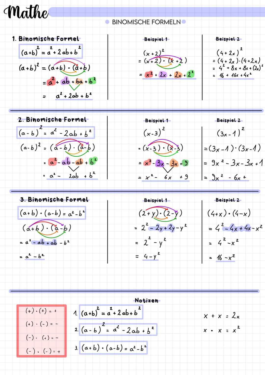 Mathe
1. Binomische Formel
2 2
(a+b)³² = a ² + 2ab + b ²
(a + b)² = (a+b) · (a+b)
=a² + ab + ba + b ²
a² + 2ab + b²
=
2. Binomische Formel
2