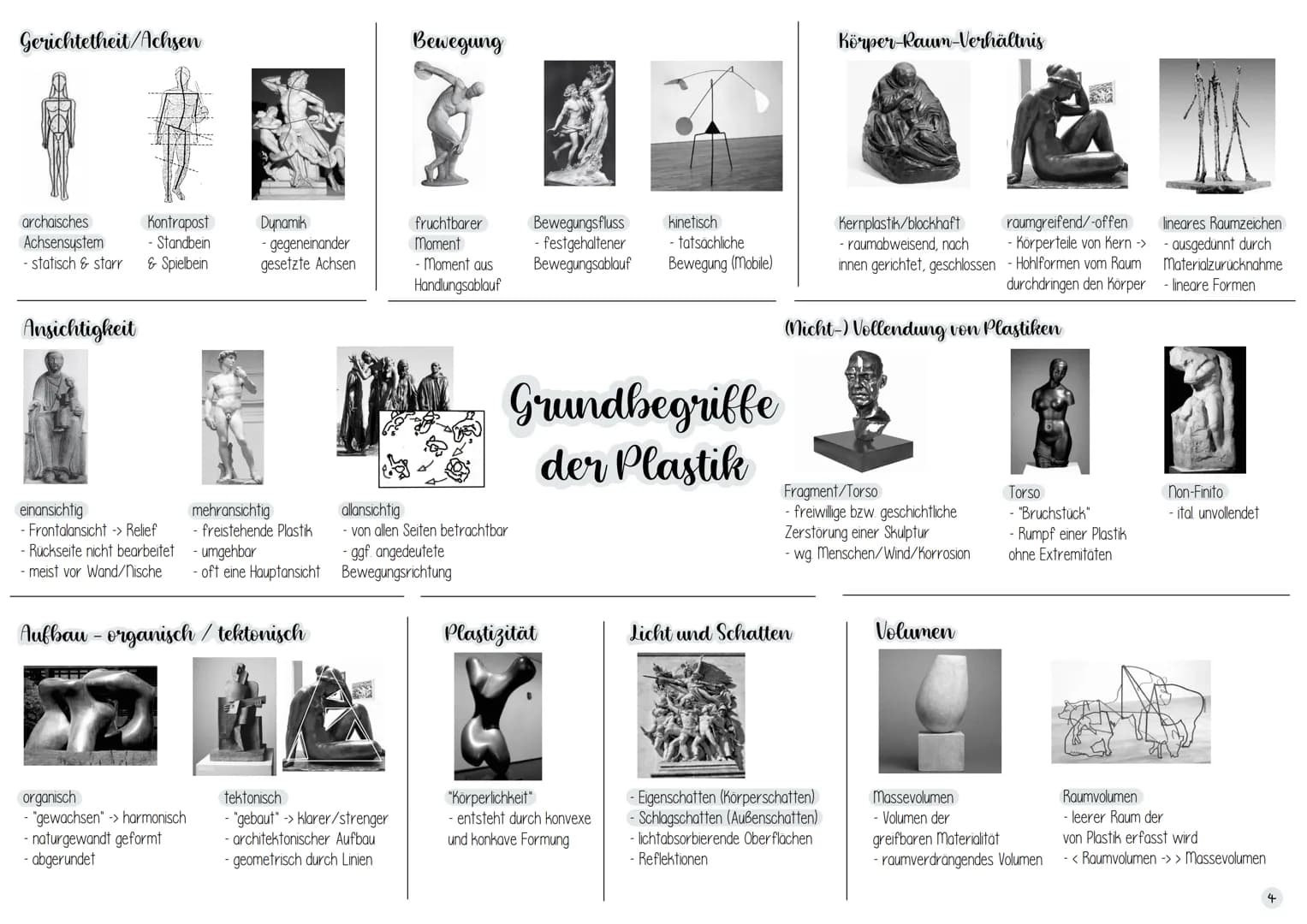 Gerichtetheit/Achsen
archaisches
Achsensystem
- statisch & starr
Ansichtigkeit
Kontrapost
- Standbein
& Spielbein
Dynamik
- gegeneinander
ge
