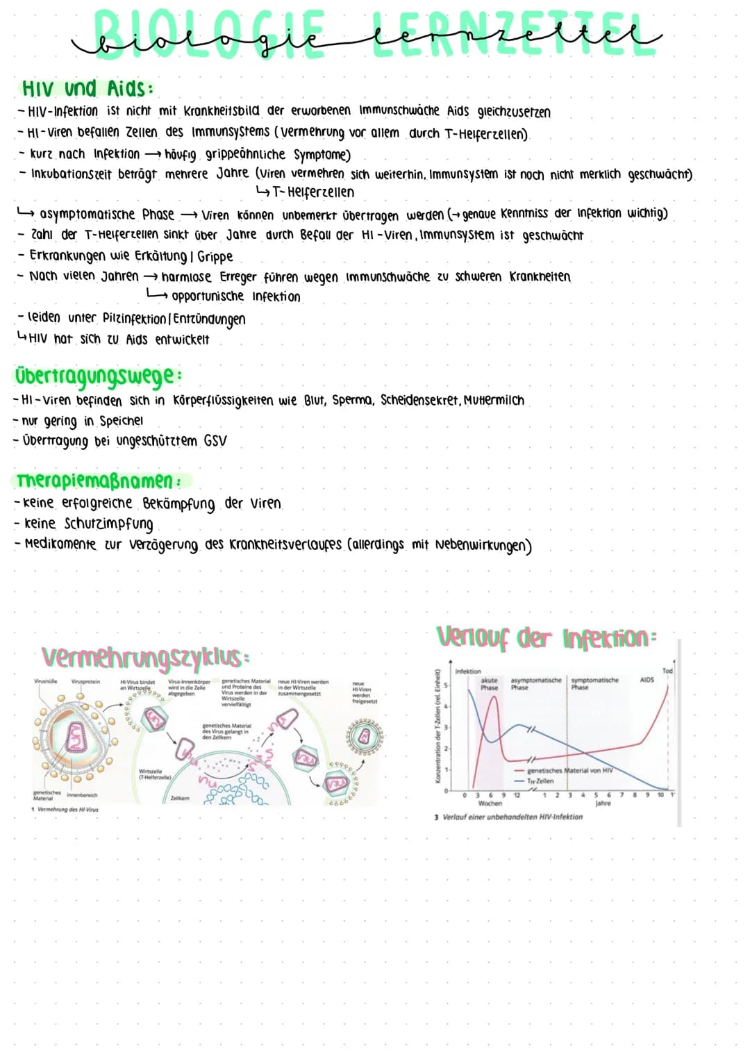 منهمنمنم
biologic lepnzettel
Unterschiede Bakterien und Viren:
Viren:
- sind Überträger von Krankheiten, wesentlich kleiner als Bakterien u.