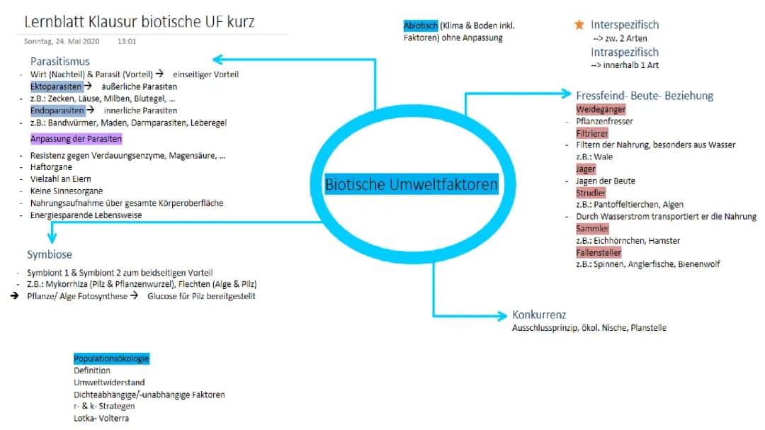 Biotische Umweltfaktoren und Ökologie Klausur mit Lösungen